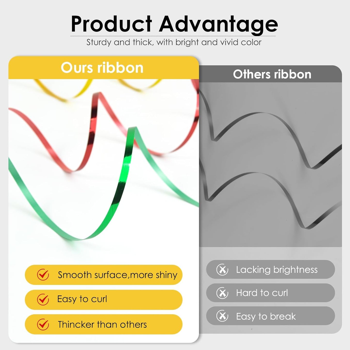 Gold Ribbon, 500 Yard Shiny Metallic Iridescent Crimped Ribbon for Gift Wrapping, Balloons, Florist Flowers (1 Roll)