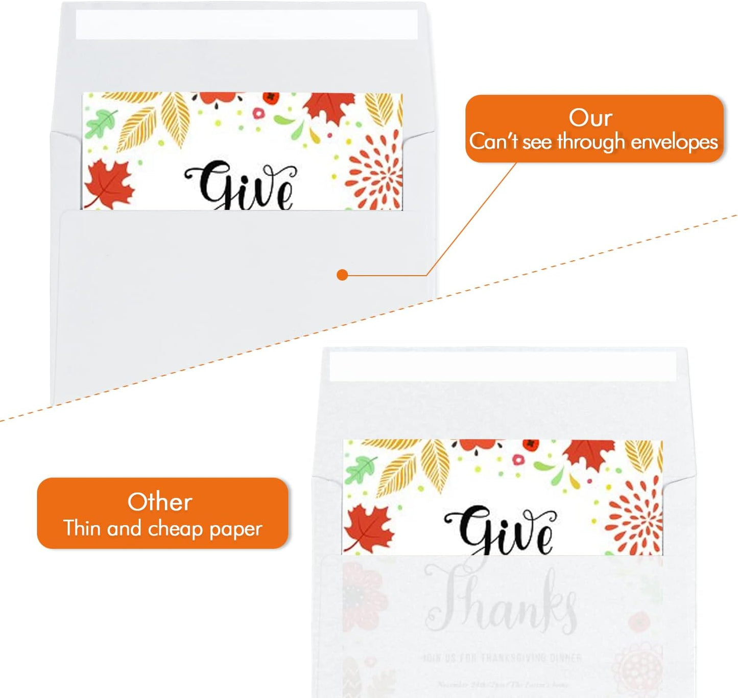 A6 White Envelopes 4X6 100 Pack - Quick Self Seal,For 4x6 Cards| Perfect for Weddings, Invitations, Photos, Graduation, Baby Shower| 6.5 x 4.75 Inches (A6)