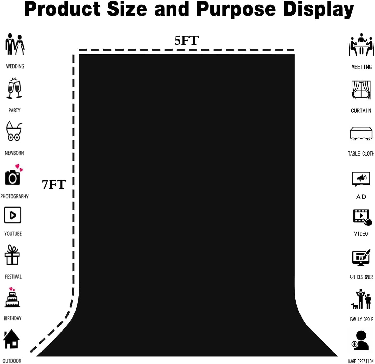 Black Screen Backdrops 5x7ft Solid Color Photo Backdrops for Photoshoot, Photography Background for Meeting Wall, Party, Videos