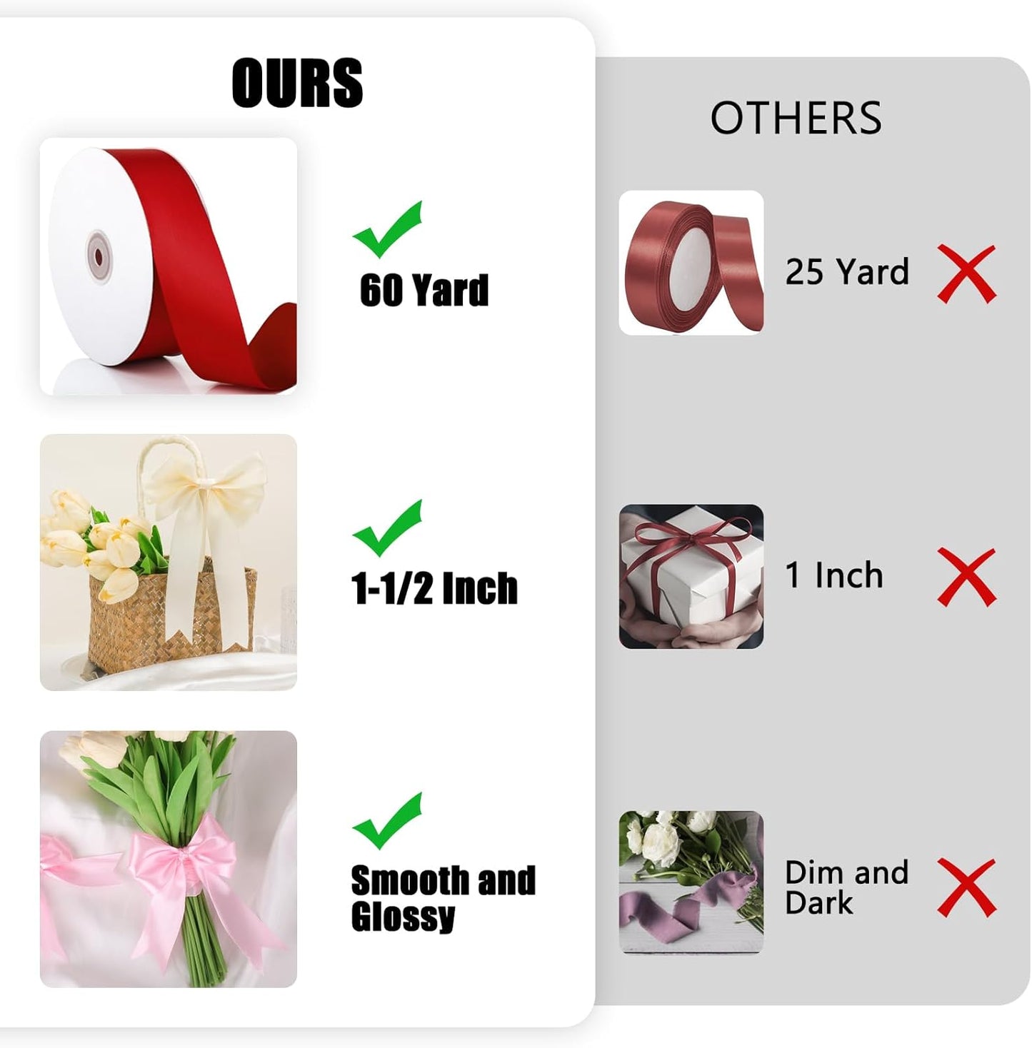 NESCCI 60 Yards Ribbon,1-1/2 Inch Red Satin Ribbon,Single Face Satin Ribbons, Perfect for Gift Wrapping,Wedding Decoration,Handmade Bows,Wrapping Bouquet and More