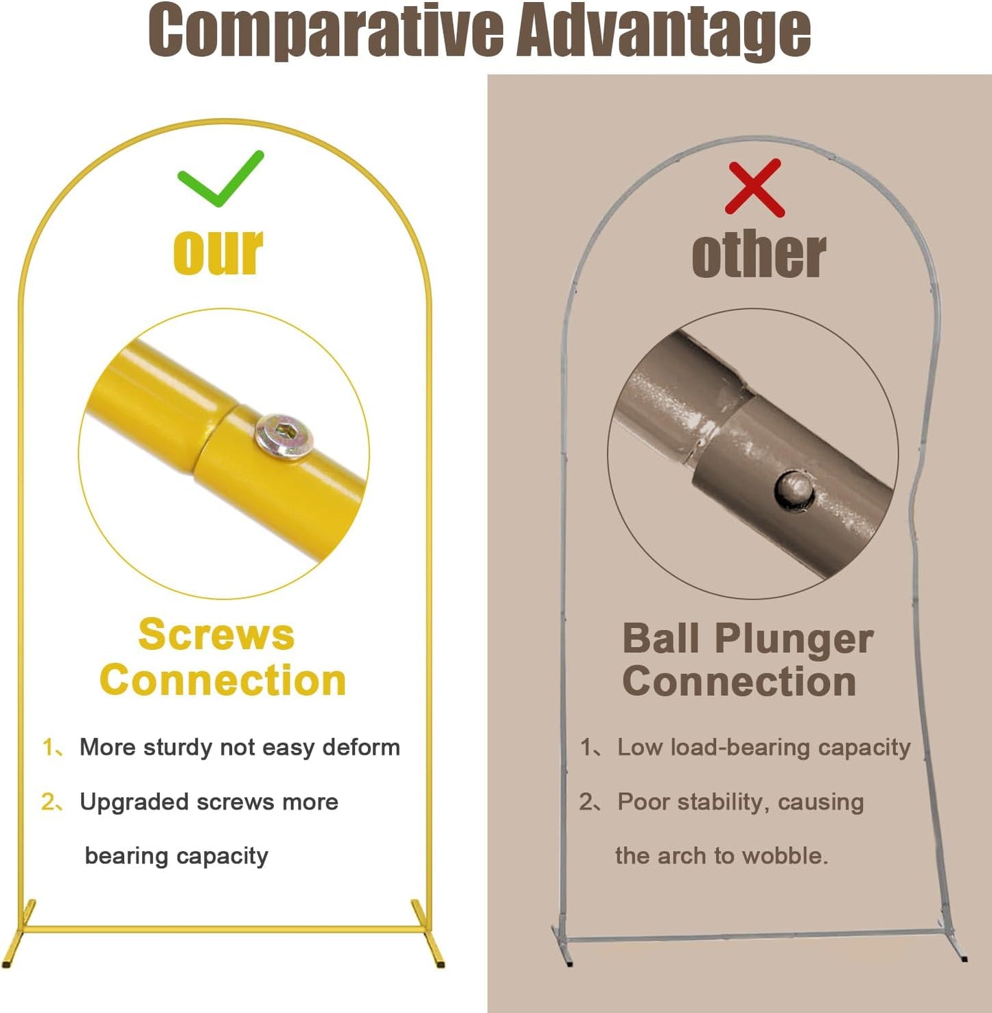 MODFUNS Arch Backdrop Stand and Cover Set 6&7.2ft Gold Sequins Arch Cover Metal Arch Backdrop Stand Set of 2 Wedding Arch Frame with Covers for Reception Birthday Party Decorations