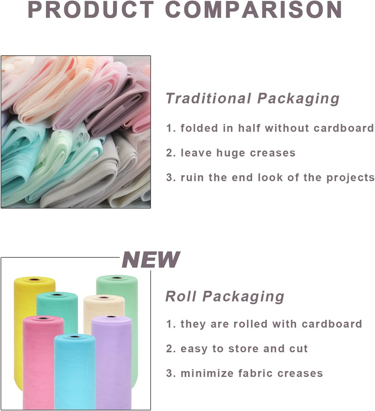 Light Blue Tulle Fabric Roll Spool Bolt (54 Inch by 40 Yards) Large Tulle Wedding Party Decoration, Tutu Skirt, Table Runner, Gift Wrapping, Bridal Shower, Soft & Drape (Baby Blue)