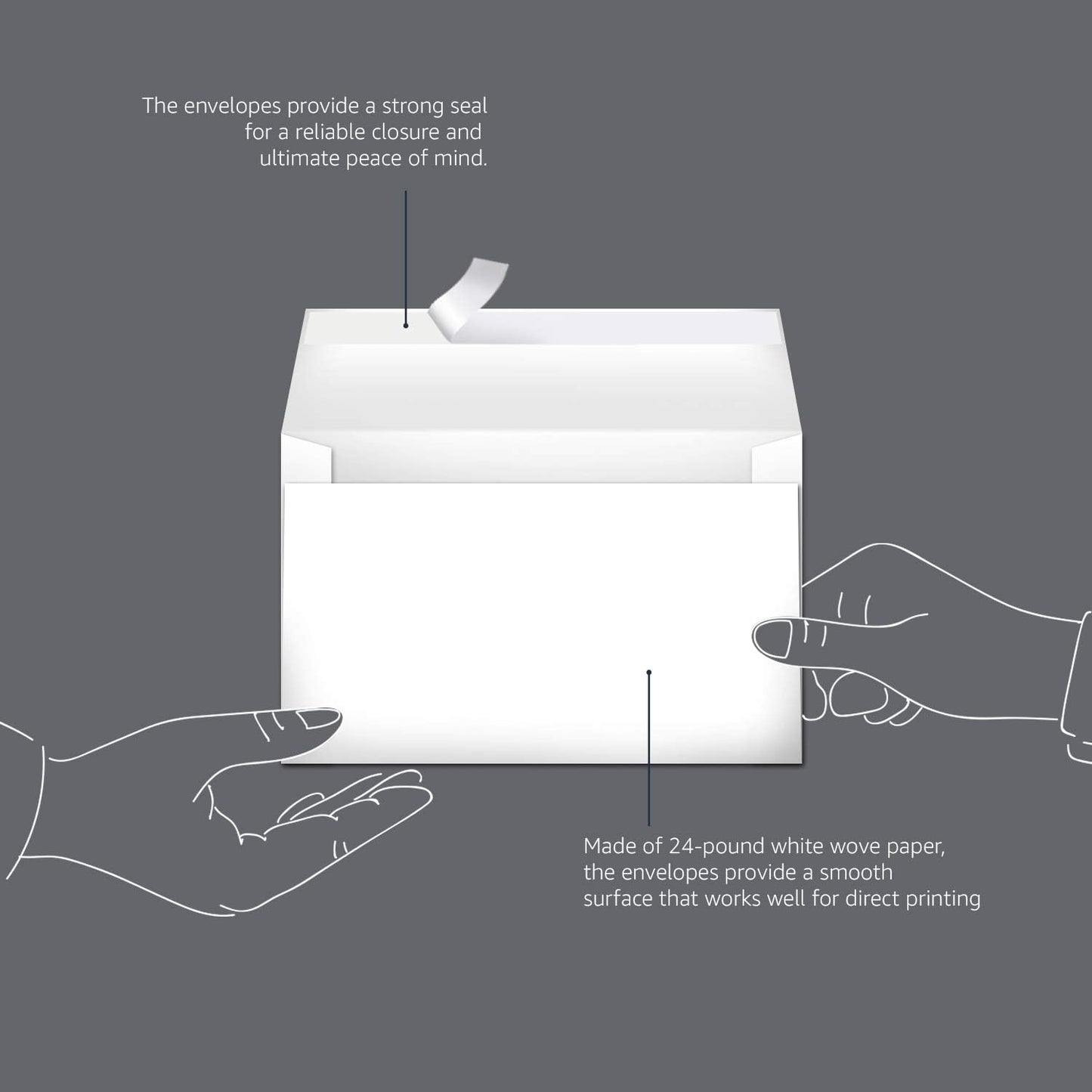 Amazon Basics A9 Blank Invitation Envelopes with Peel and Seal Closure, 5-3/4 x 8-3/4 Inches, White - Pack of 100