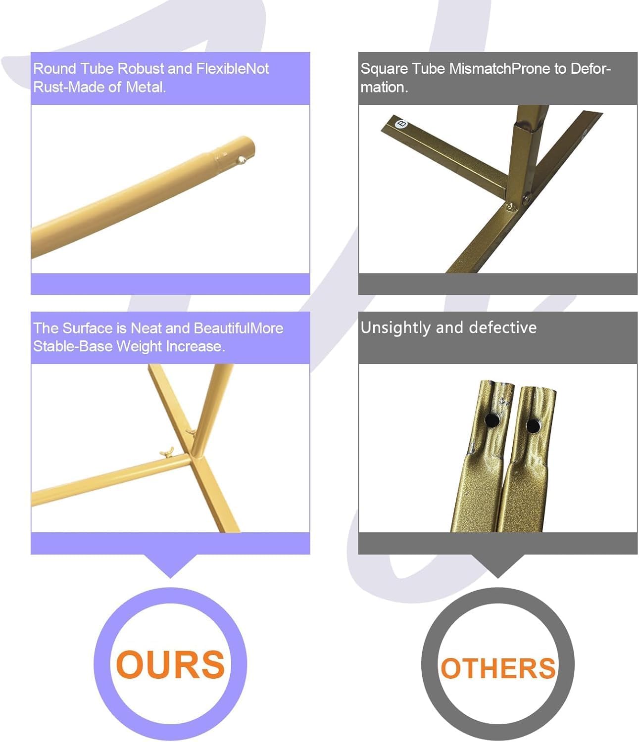 Wedding Arch Backdrop Stand 7.2FT Gold Wedding Balloon Arched Backdrop Stand Square Arch Frame for Birthday Party Bridal Baby Shower Ceremony Decoration