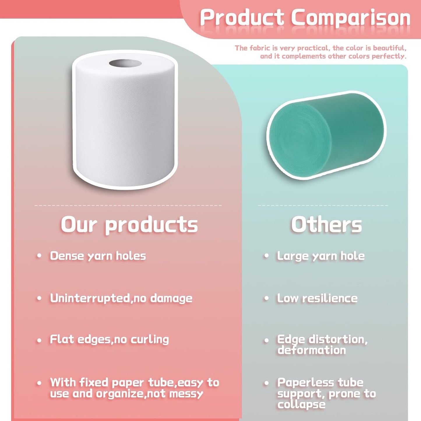 6" x 200 Yards White Tulle Fabric Rolls, White Spool Tulle Ribbon for DIY Tutu Skirt Tulle White Wedding Decoration Baby Shower Birthday Party Backdrop Gift Wrapping Bow Craft Supplies