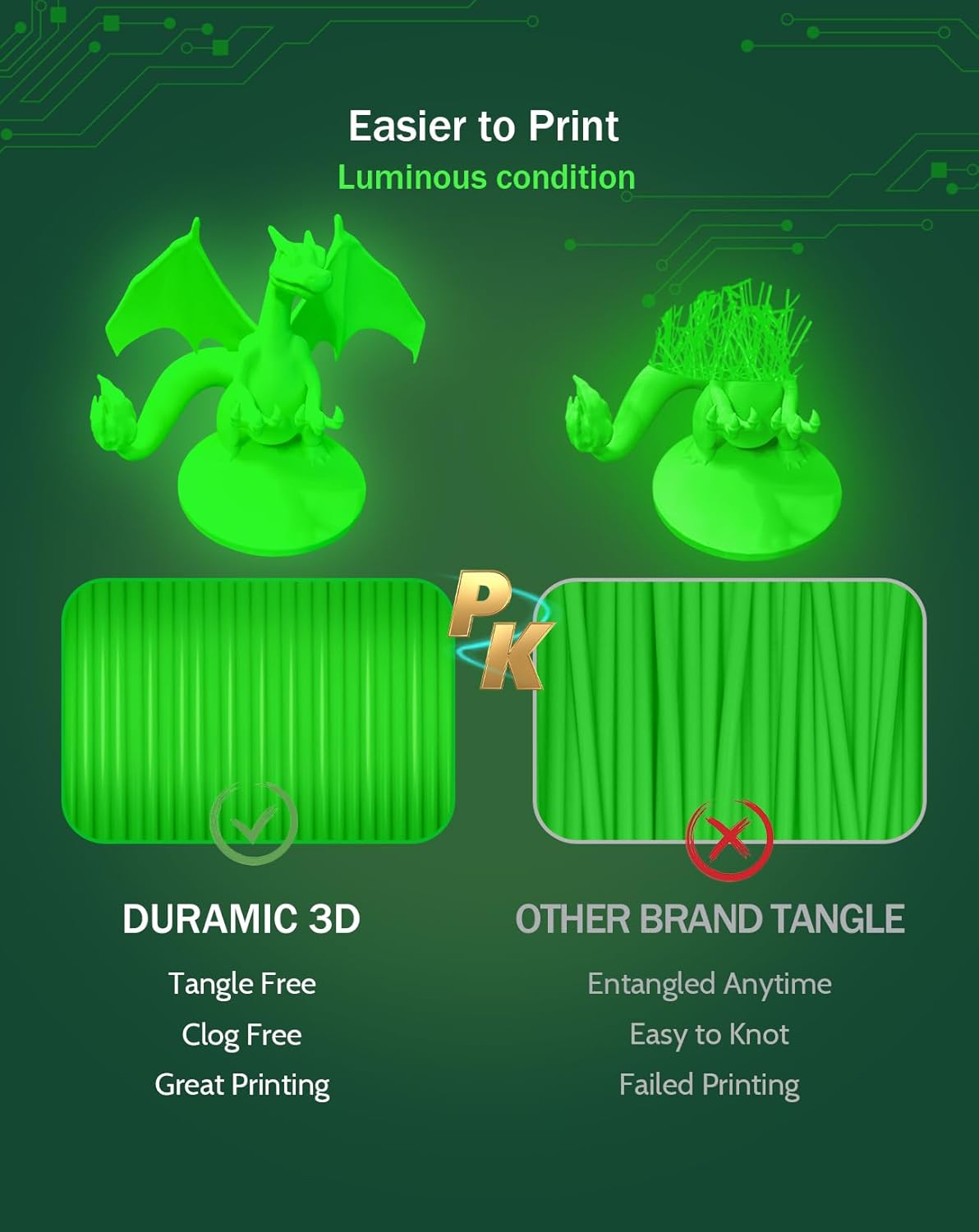 DURAMIC 3D PLA Glow Green in The Dark Filament 1.75mm 1Kg, 3D Printing Luminous Filament 1.75mm Dimensional Accuracy +/- 0.02 mm, Fit Most FDM 3D Printers
