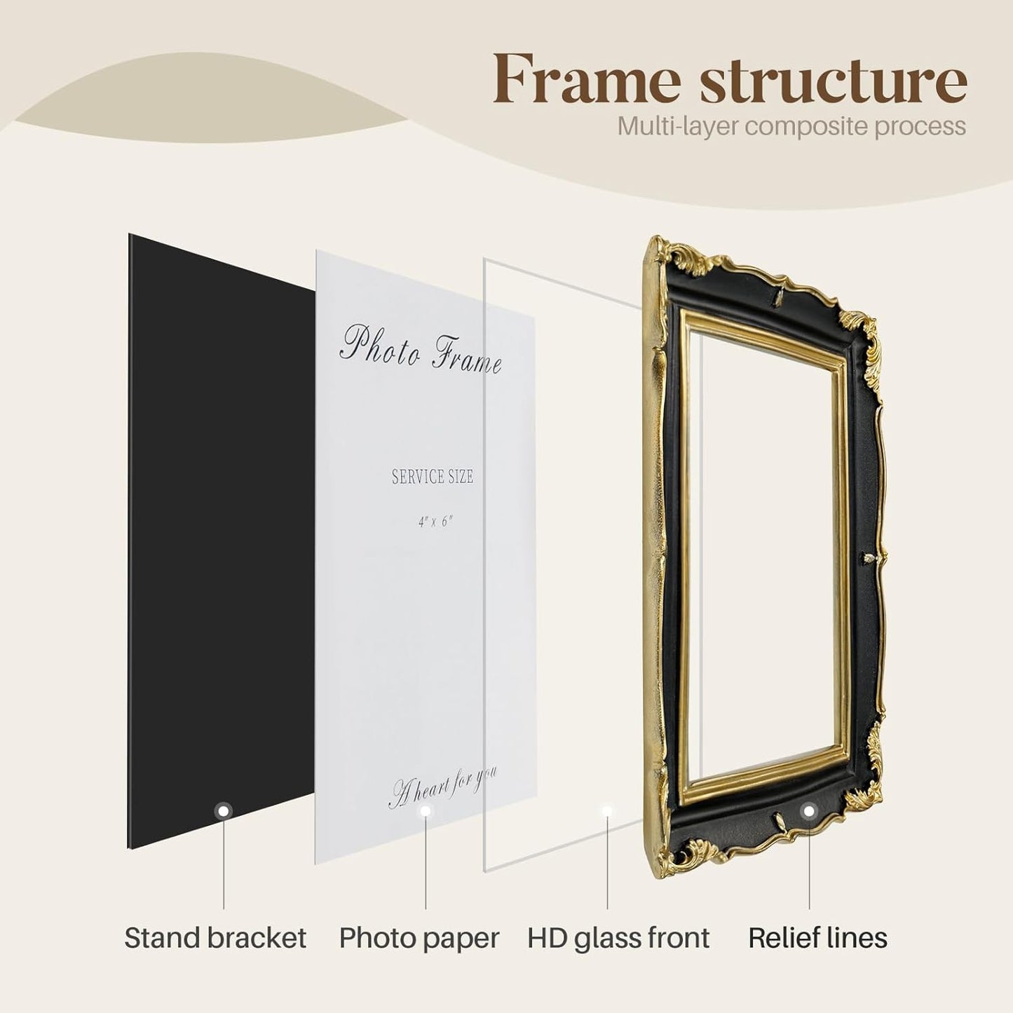 Cuspin 4x6 Picture Frame Black and Gold Vintage Frame, Ornate Textured Hand-Crafted Resin Photo Frame with Glass Front, 4x6 Black Antique Decorative Frames for Wall & Tabletop Home Decor