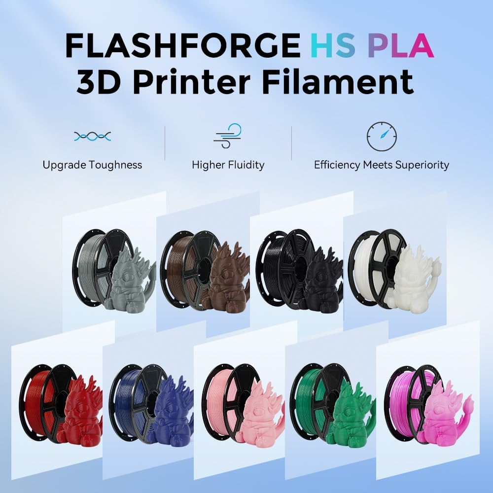 FLASHFORGE Rapid PLA Filament 1.75mm, High Flow Speedy 3D Printer Filament, Experience Exceptional Performance with 500mm/s High-Speed Printing, Neatly Wound & Top-Notch Filament (Iron Grey)