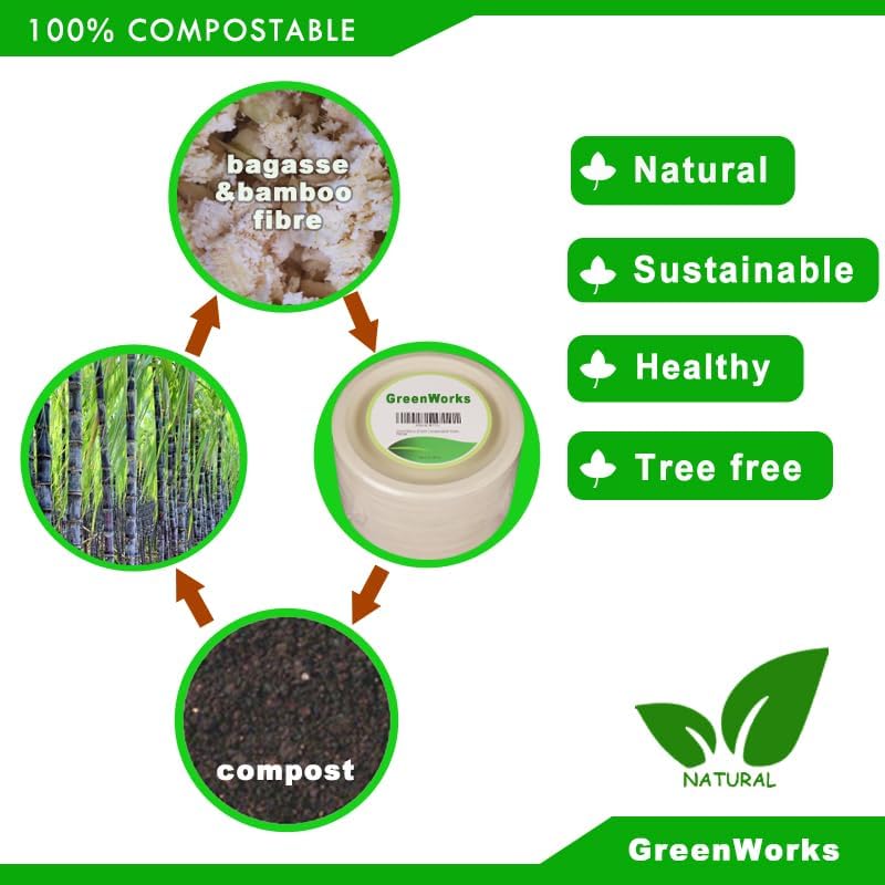 GreenWorks 7 inch and 9 inch Heavy-duty Compostable Plates (each 50 Count), 100 Count Unbleached Disposable Paper Plates