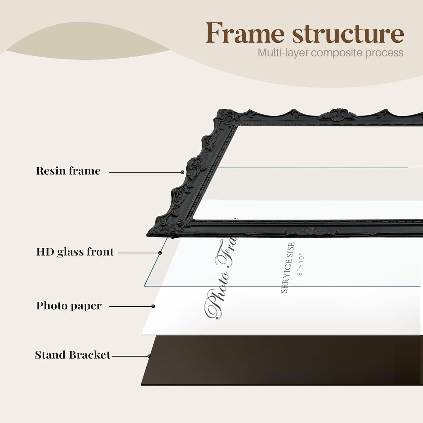 Cuspin 8x10 Black Picture Frame, Handcrafted Resin Frame with Exquisite Carved Details & Glass Front, Vintage Antique Design for Wall Hanging or Tabletop Display, Home Decor