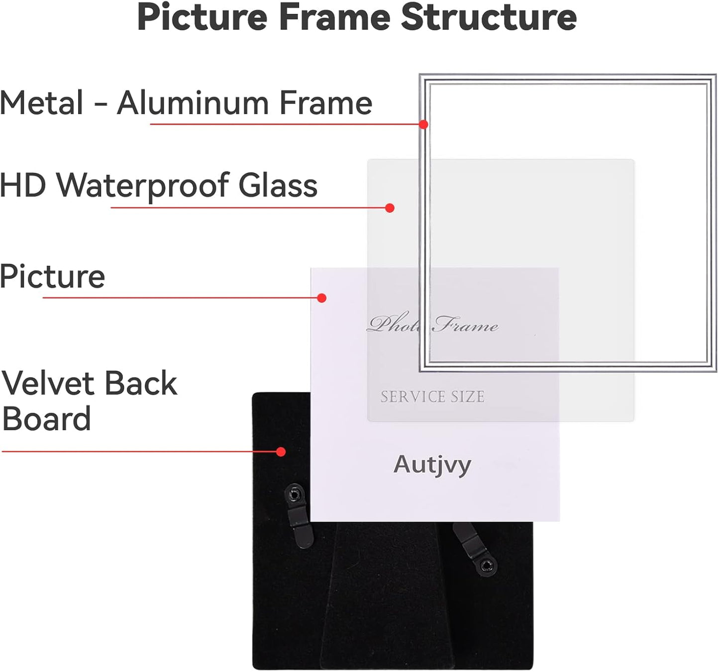 5x5 Picture Frame Silver Brushed Modern Simple Thin Aluminum Metal Photo Frame with HD Real Glass, Display for Tabletop and Wall Collage. (2 Pack)