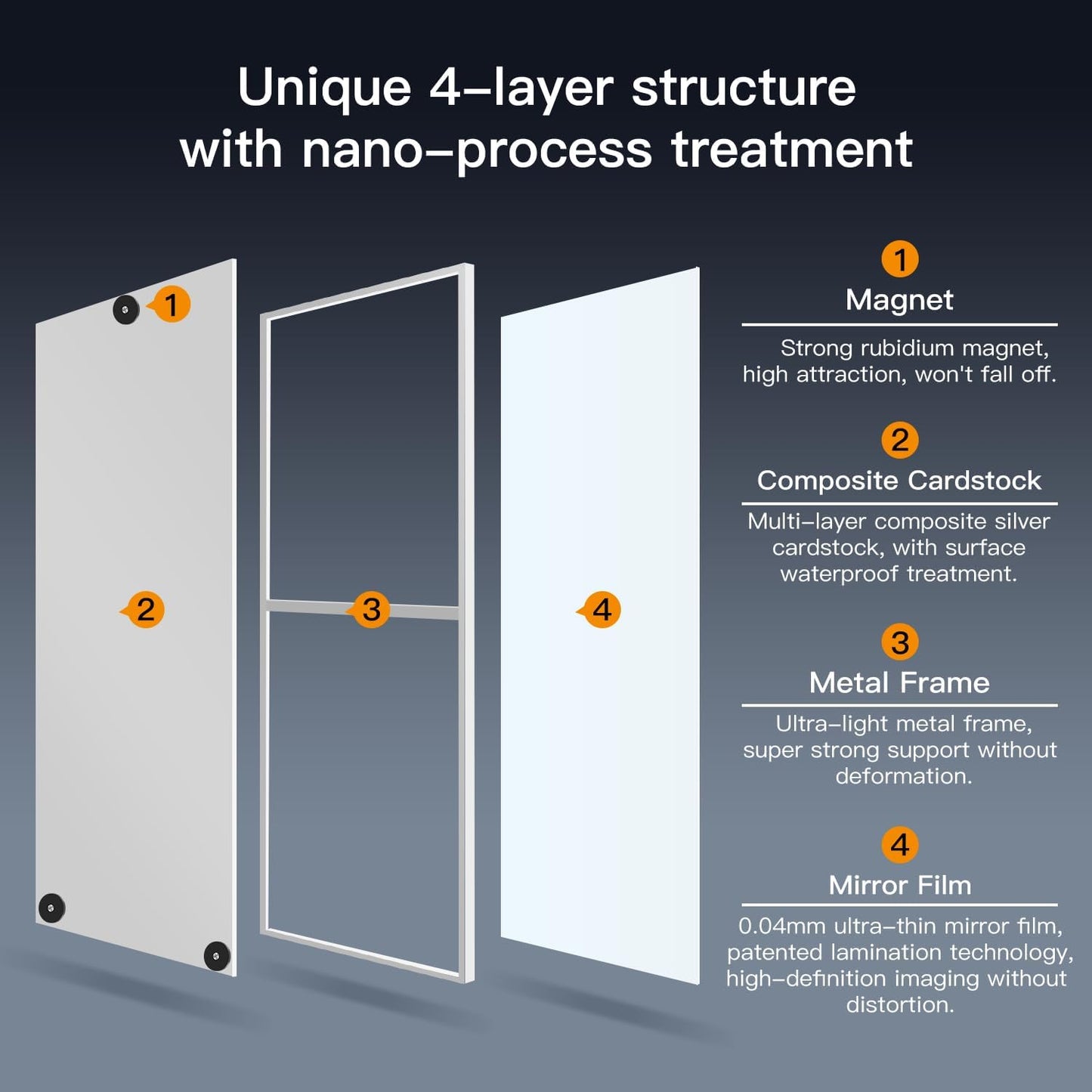 55"x16" Magnetic Mirror Lightweight Full-Length Mirror | Strong Adhesion, Easy Installation | Suitable for Refrigerators, Glass Walls, Wooden Doors, and More | 8.2kg Ultra-Strong Support | Silver