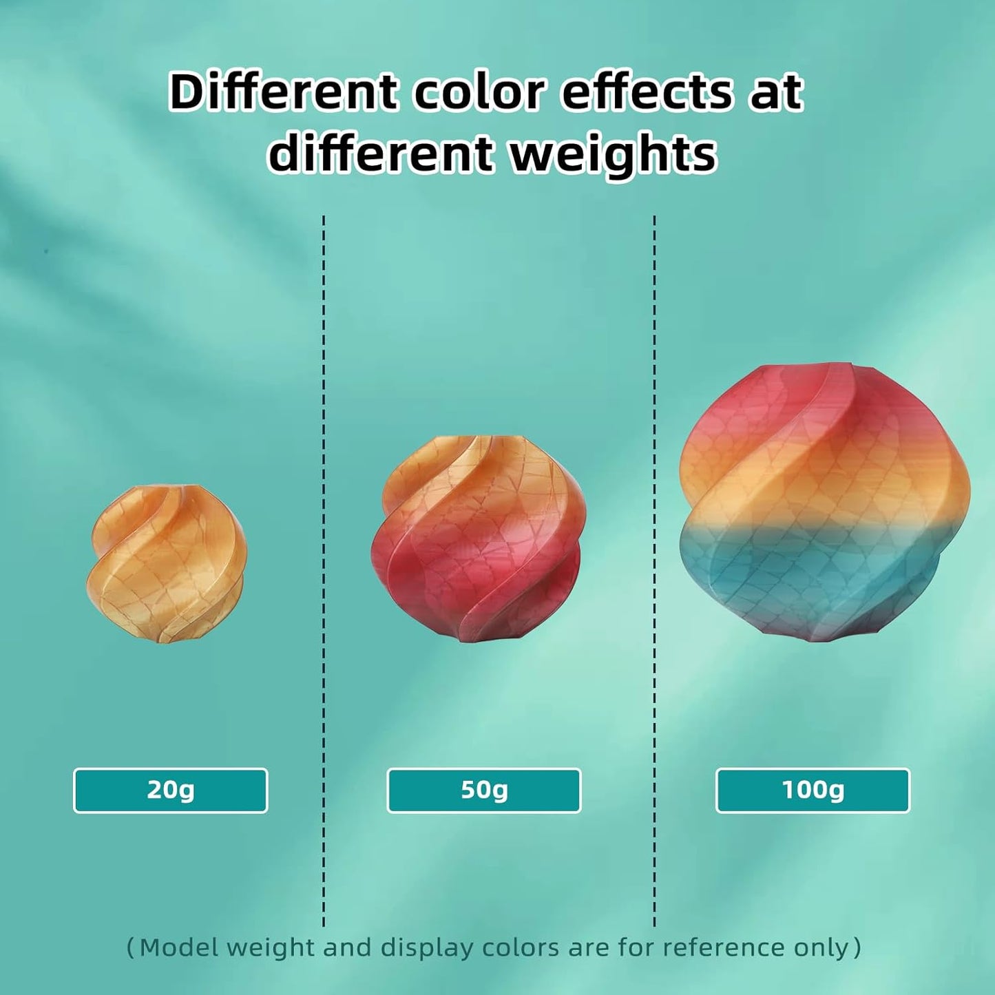 Transparent Multi Rainbow Color Gradient Change PLA 1.75mm 1KG 3D Printing Filament Crystal Rainbow PLA Clear PLA Filament with Cardboard Spool -Prairie