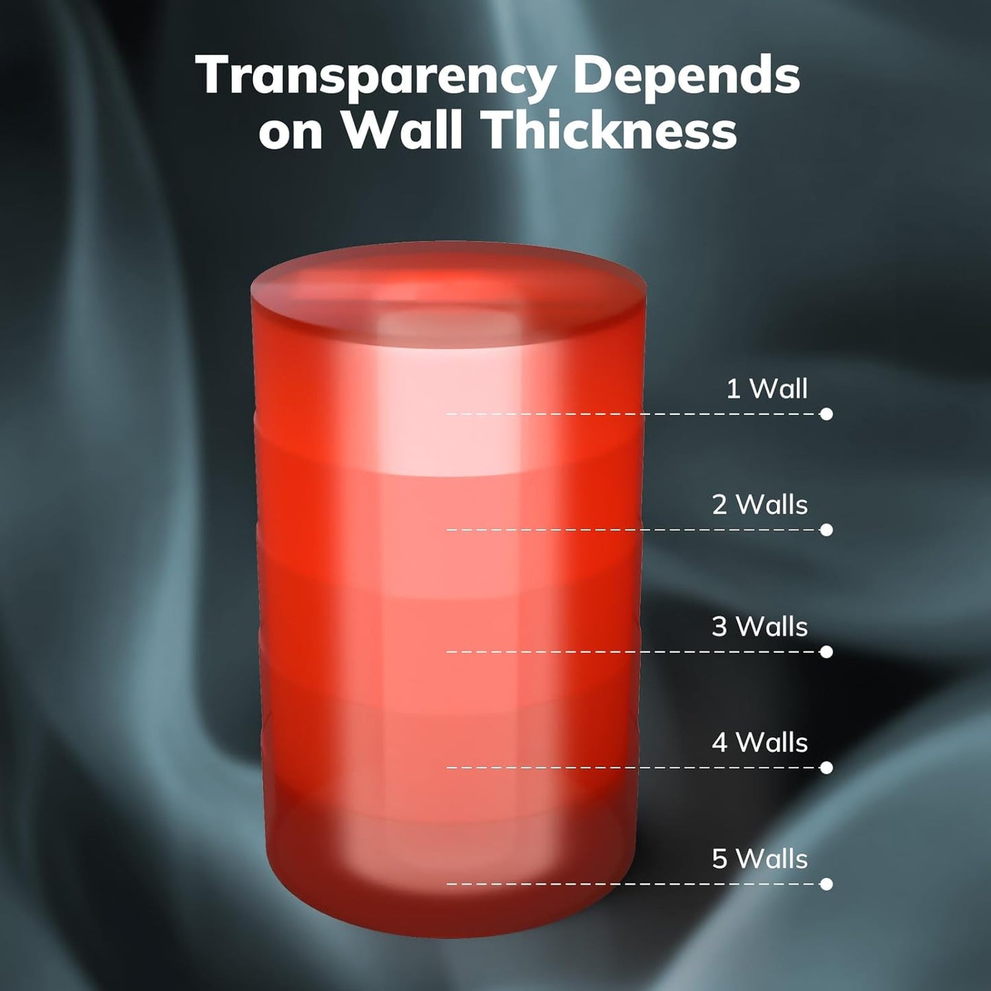 AMOLEN Rapid PETG Transparent 3D Printer Filament 1.75mm +/-0.02mm,Transcucent petg 500mm/s High Speed Strong Toughness Orange 1KG/2.2lb