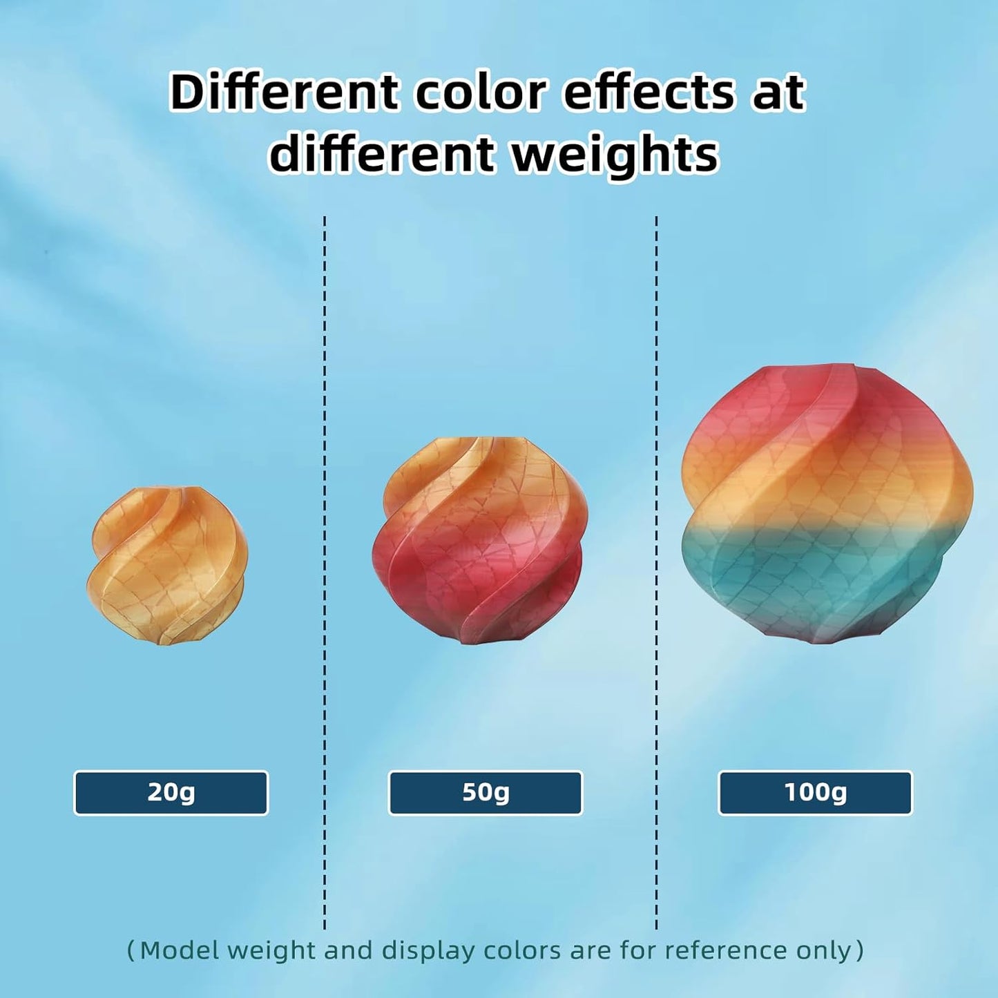 Transparent Multi Rainbow Color Gradient Change PLA 1.75mm 1KG 3D Printing Filament Crystal Rainbow PLA Clear PLA Filament with Cardboard Spool-Glacier