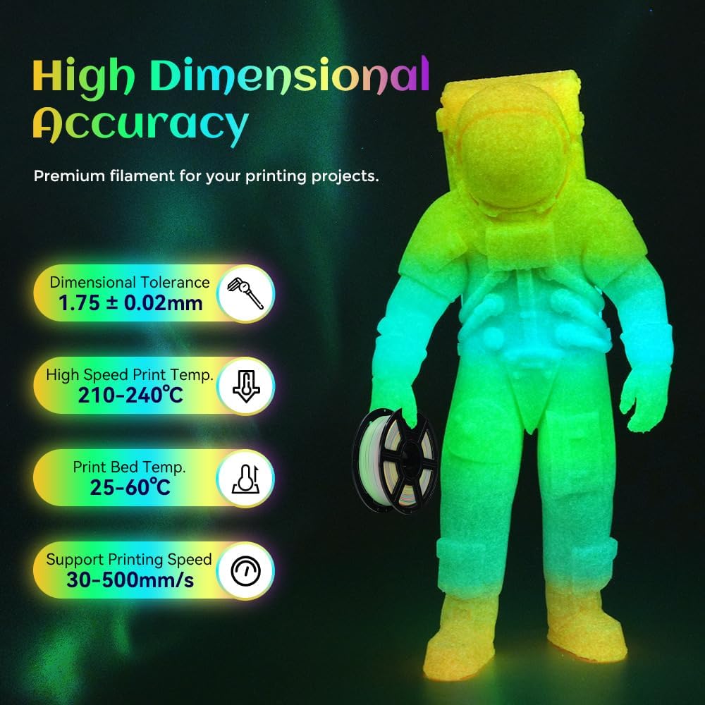 FLASHFORGE Glow in The Dark Rapid PLA Filament 1.75mm, Luminous Melody Fast Color Change Multicolored Rainbow Filament, Max 500mm/s High-Speed Printing, High Brightness and Long-lasting Glowing Effect