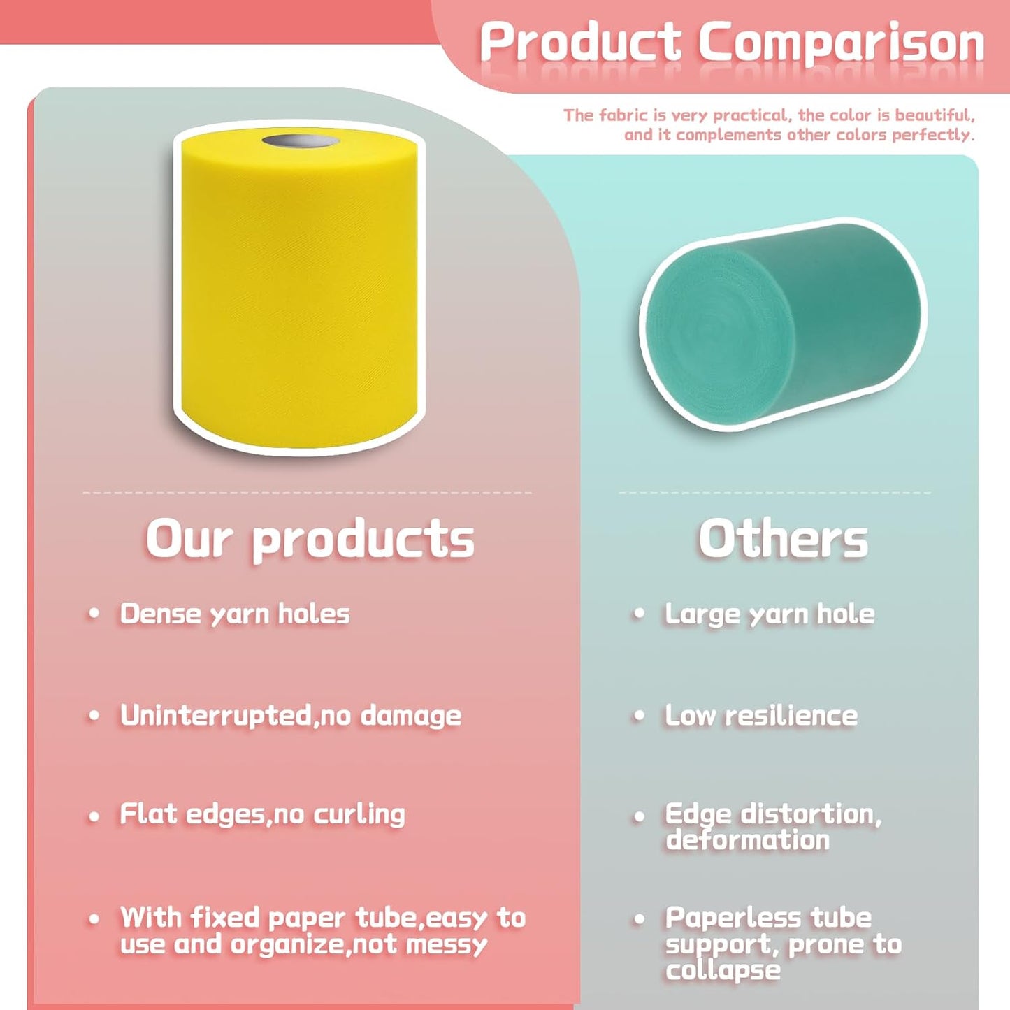 6" x 200 Yards Yellow Tulle Fabric Rolls, Yellow Spool Tulle Ribbon for DIY Tutu Skirt Wedding Decoration Baby Shower Birthday Party Backdrop Gift Wrapping Bow Craft Supplies