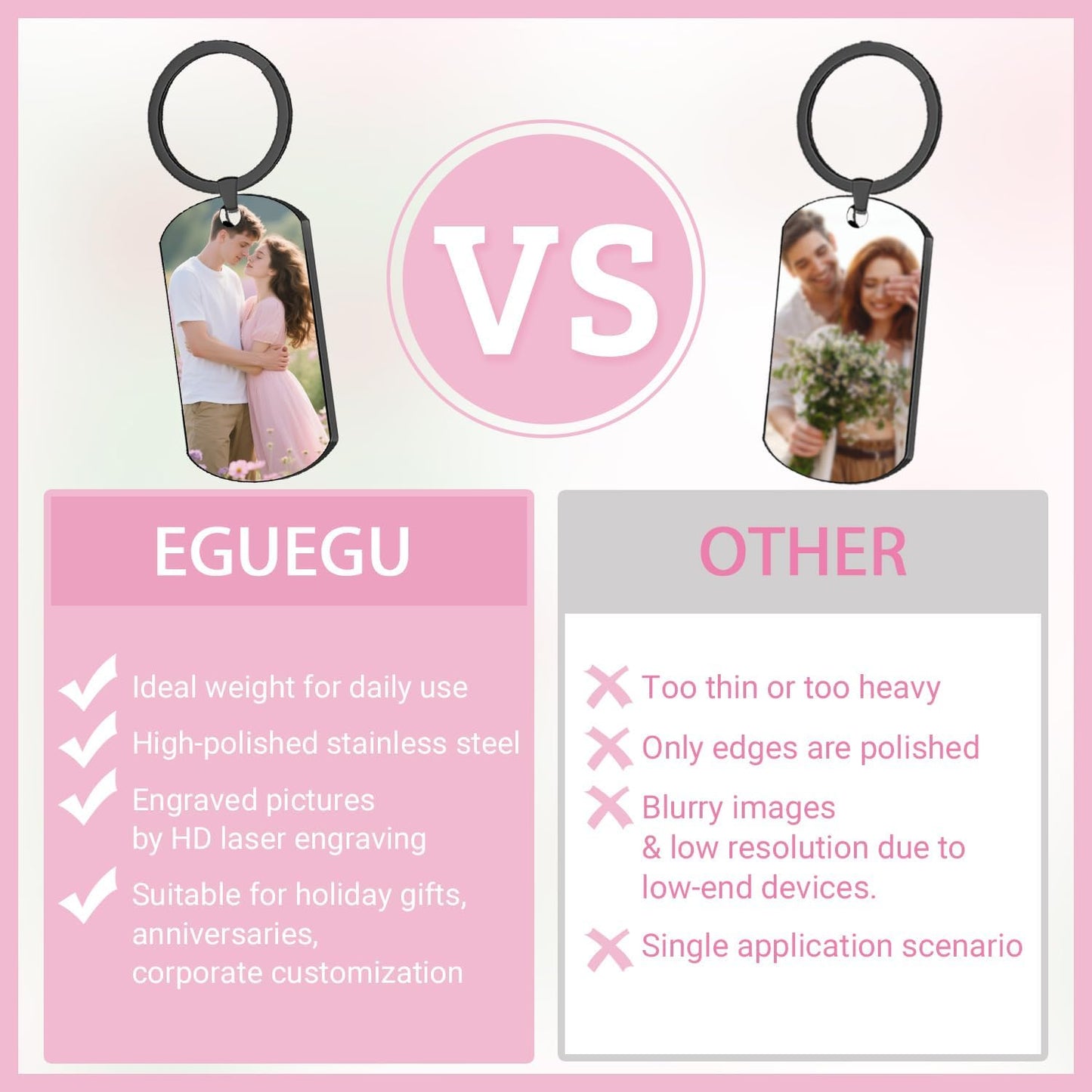 Custom Keychain with Picture, Personalized Double-sided Keychains Gifts for Boyfriend, Family, Lover