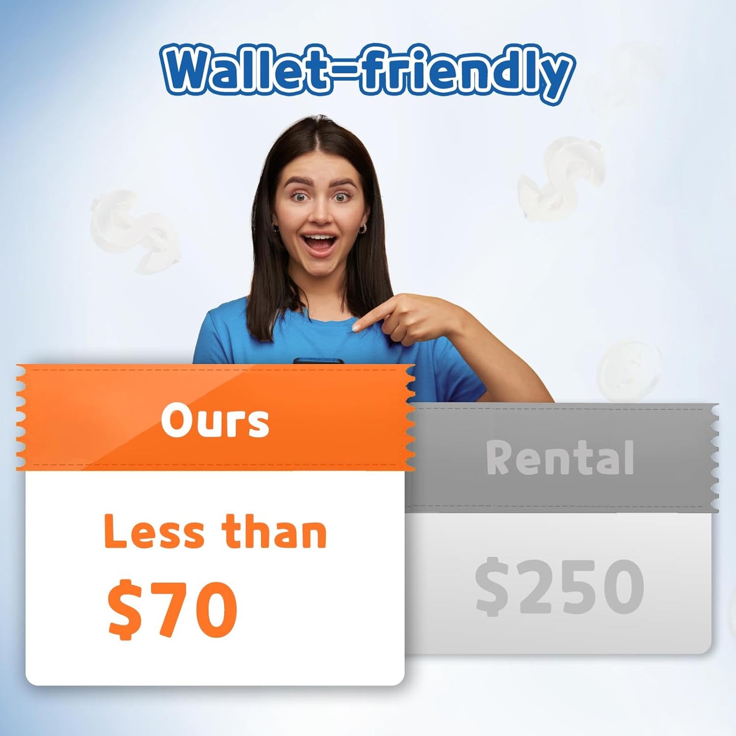 Marquee Numbers 4 Feet Tall Big Light Up Numbers 50th Birthday Decorations Women Men White Anniversary Party Decor Large Cardboard Prop Backdrop Sign 50