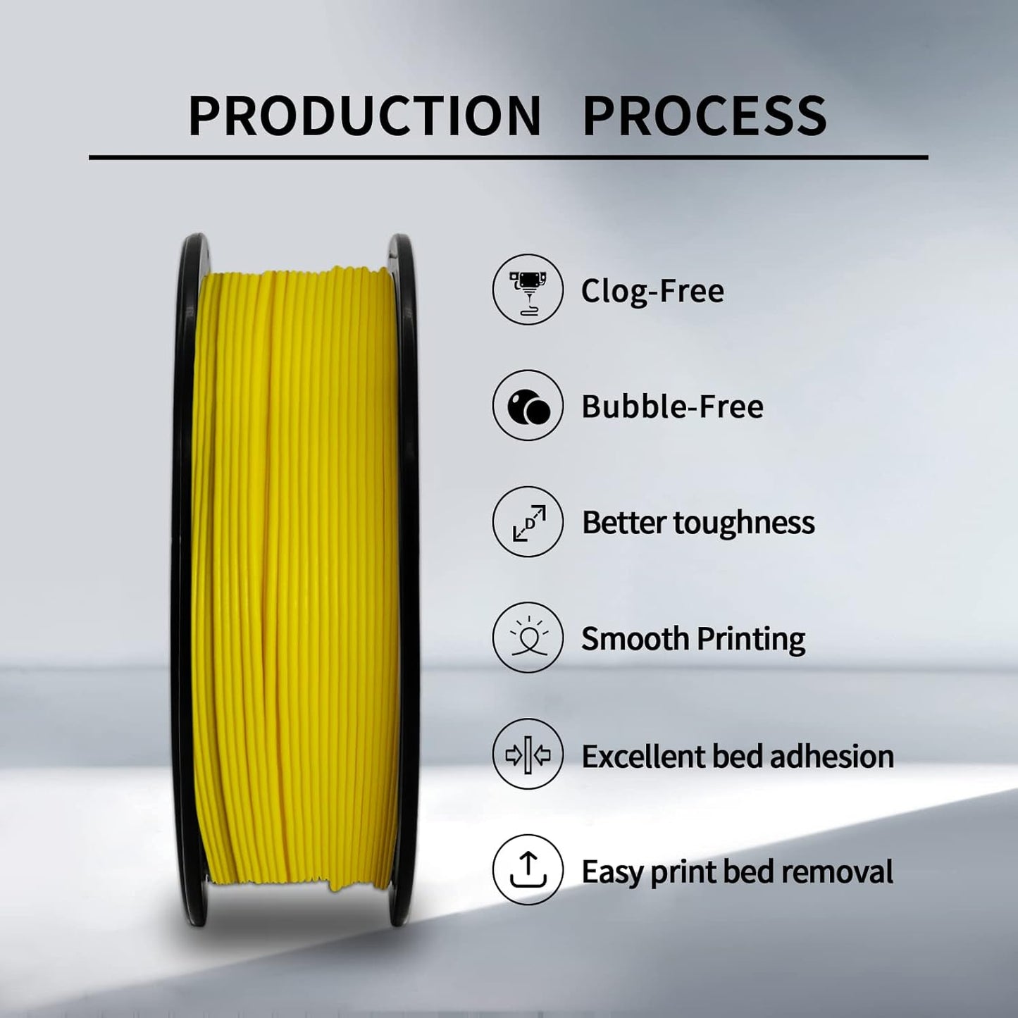 PLA Filament, Matte PLA, 3D Printer Filament, PLA Filament 1.75mm Dimensional Accuracy +/- 0.02mm, 1KG Spool (2.2 lbs), Fit Most FDM Printer (Matte Yellow)