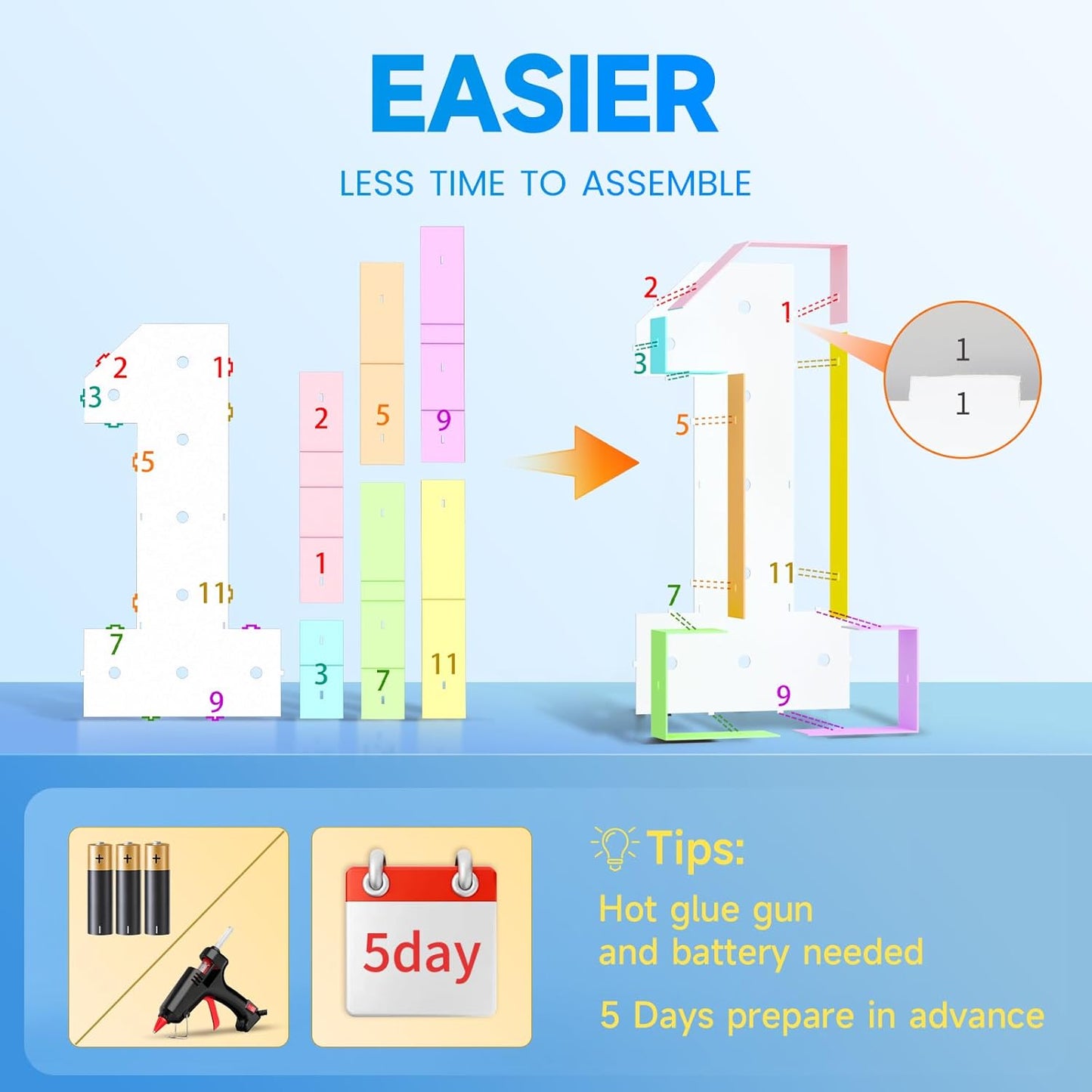 Marquee Numbers 3 Feet Tall, Large Light Up Number 1 for 1st Birthday Party Decorations, Anniversary Decor, Big Number 1 Sign for Backdrop, Pre-Cut Foam Board Kit