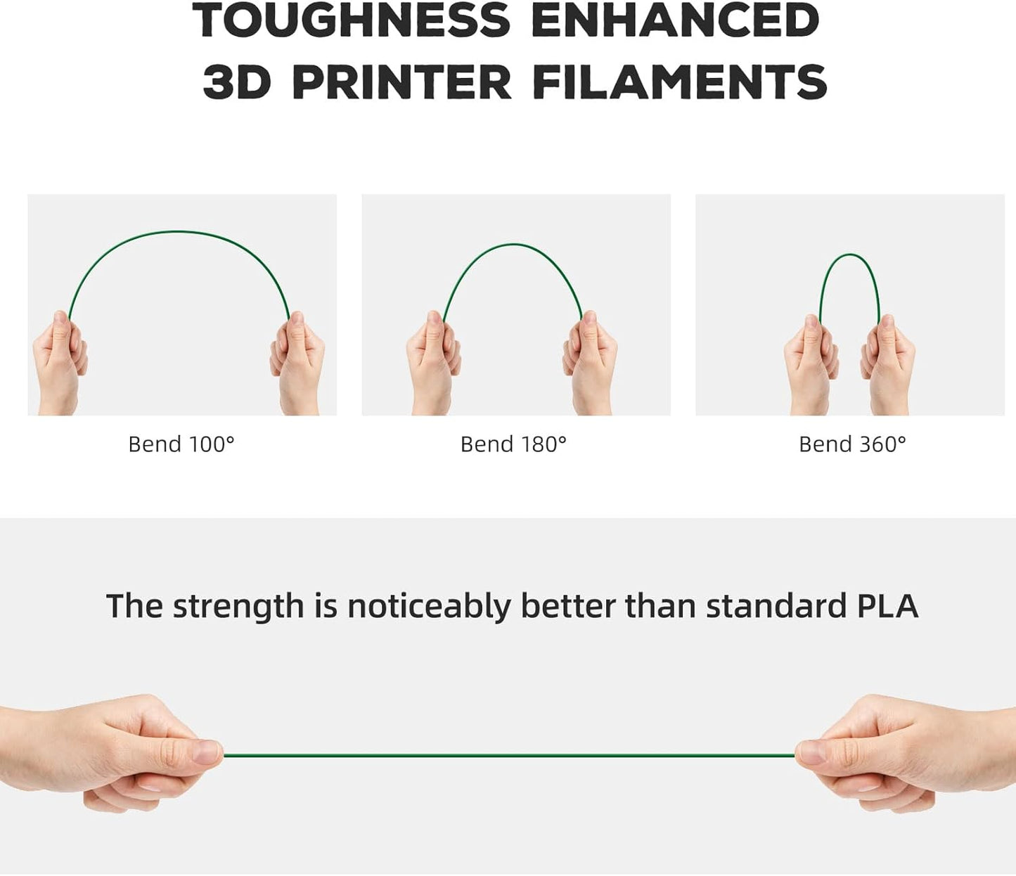 FLASHFORGE PLA Filament 1.75mm, 3D Printer Filament 1kg (2.2lbs) Spool, Dimensional Accuracy +/- 0.02mm, 3D Printing Filament Easy to Use and Fits for Most FDM 3D Printers (Rainbow)
