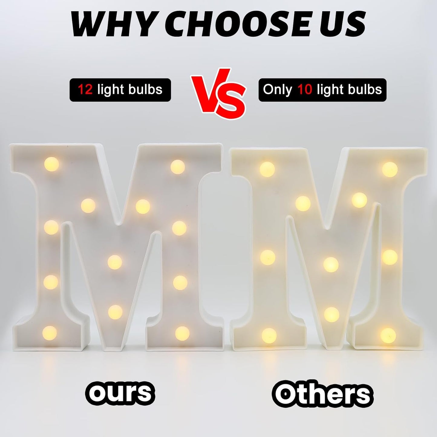 LED Marquee Letters Lights Sign-M, HXWEIYE Led Letters Lights 26 Alphabet, Light Up Number 0-9 Letters Sign for Party Home Birthday Anniversary Battery Powered Lighted Letters(Warm White)