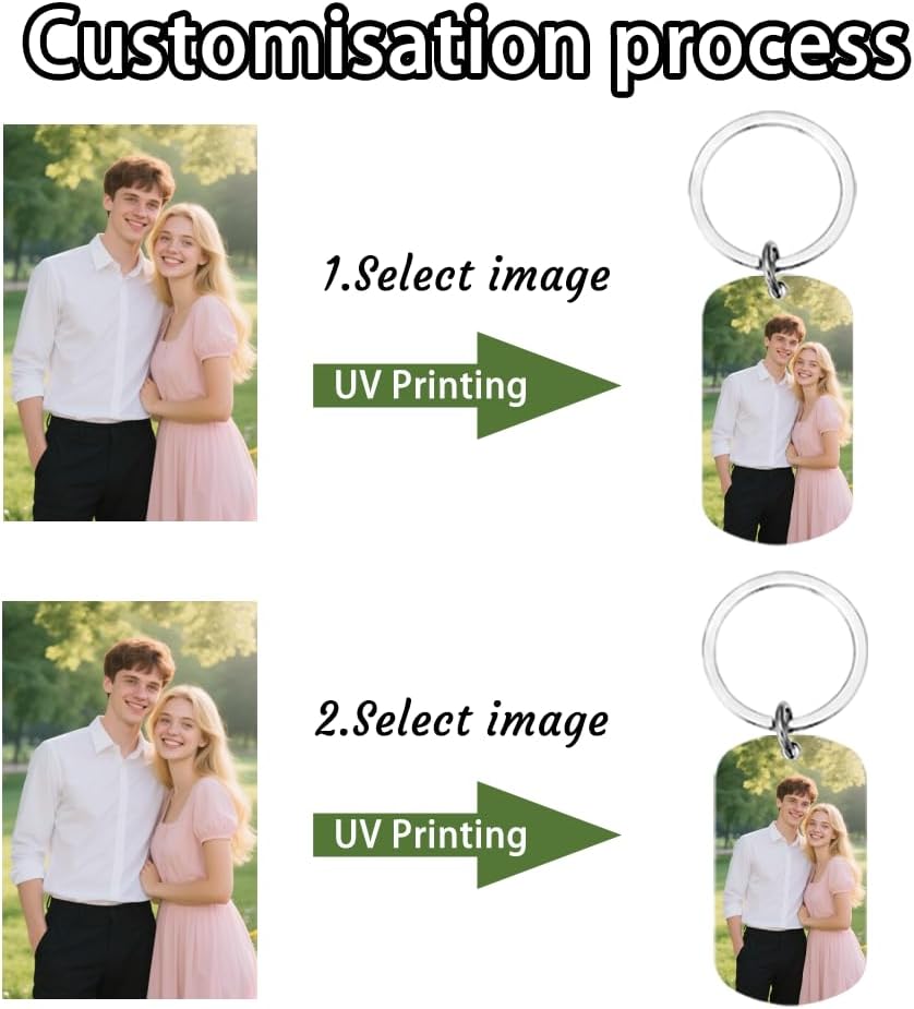 Personalised Keyring with Custom Photo & Text - Gift for Mum, Dad, Him, Her, Grandparents, Family