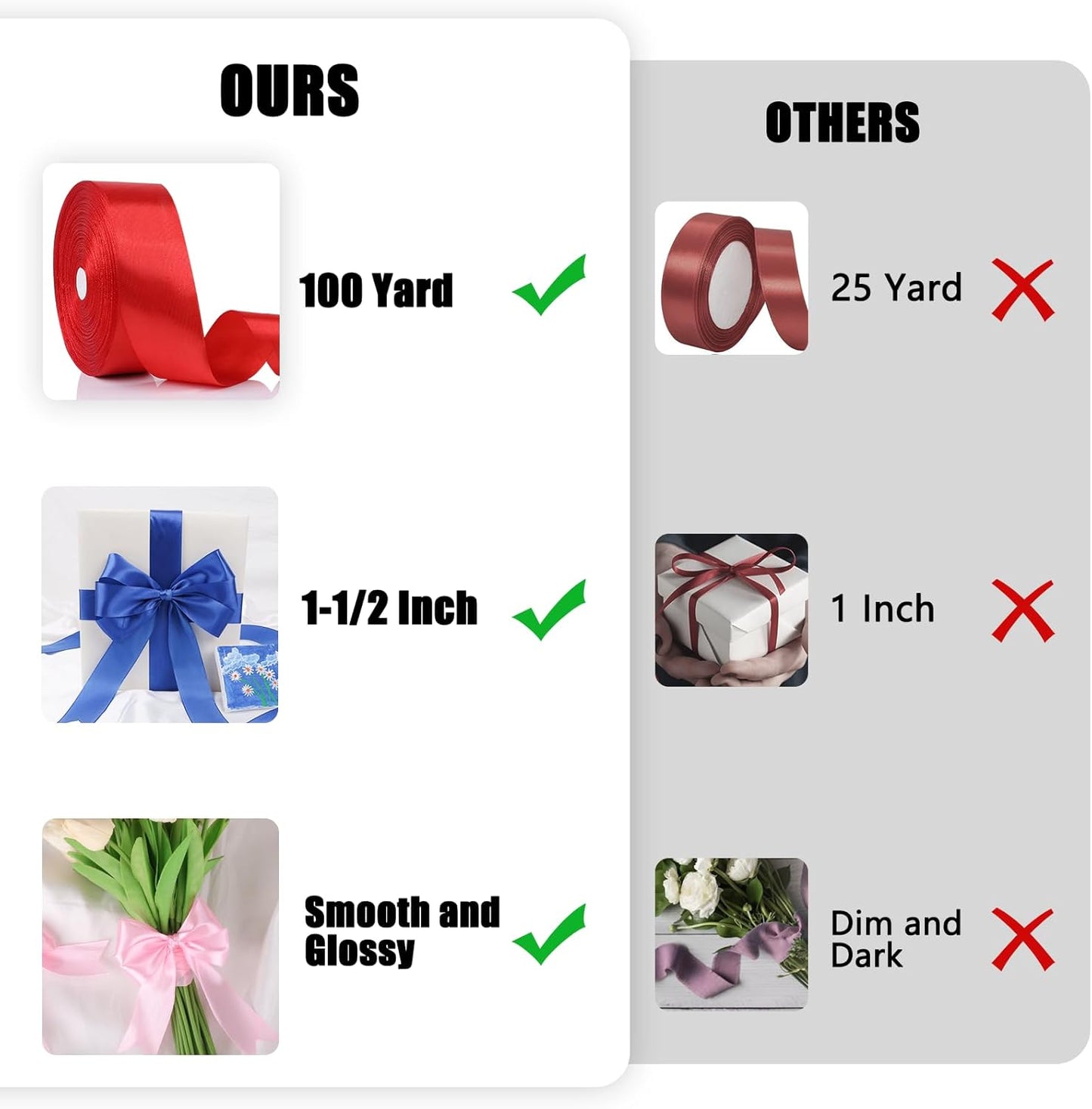 NESCCI 100 Yards Ribbon,1-1/2 Inch Black Satin Ribbon,Single Face Satin Ribbons,Perfect for Gift Wrapping,Wedding Decoration,Handmade Bows,Wrapping Bouquet,Halloween, Christmas