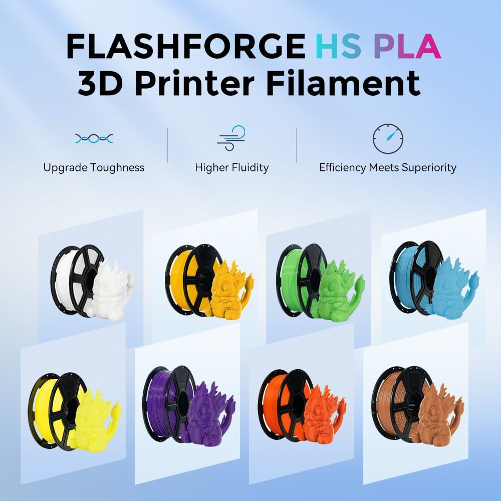 FLASHFORGE Rapid PLA Filament 1.75mm, High Flow Speedy 3D Printer Filament, Experience Exceptional Performance with 500mm/s High-Speed Printing, Neatly Wound & Top-Notch Filament (Ice Blue)