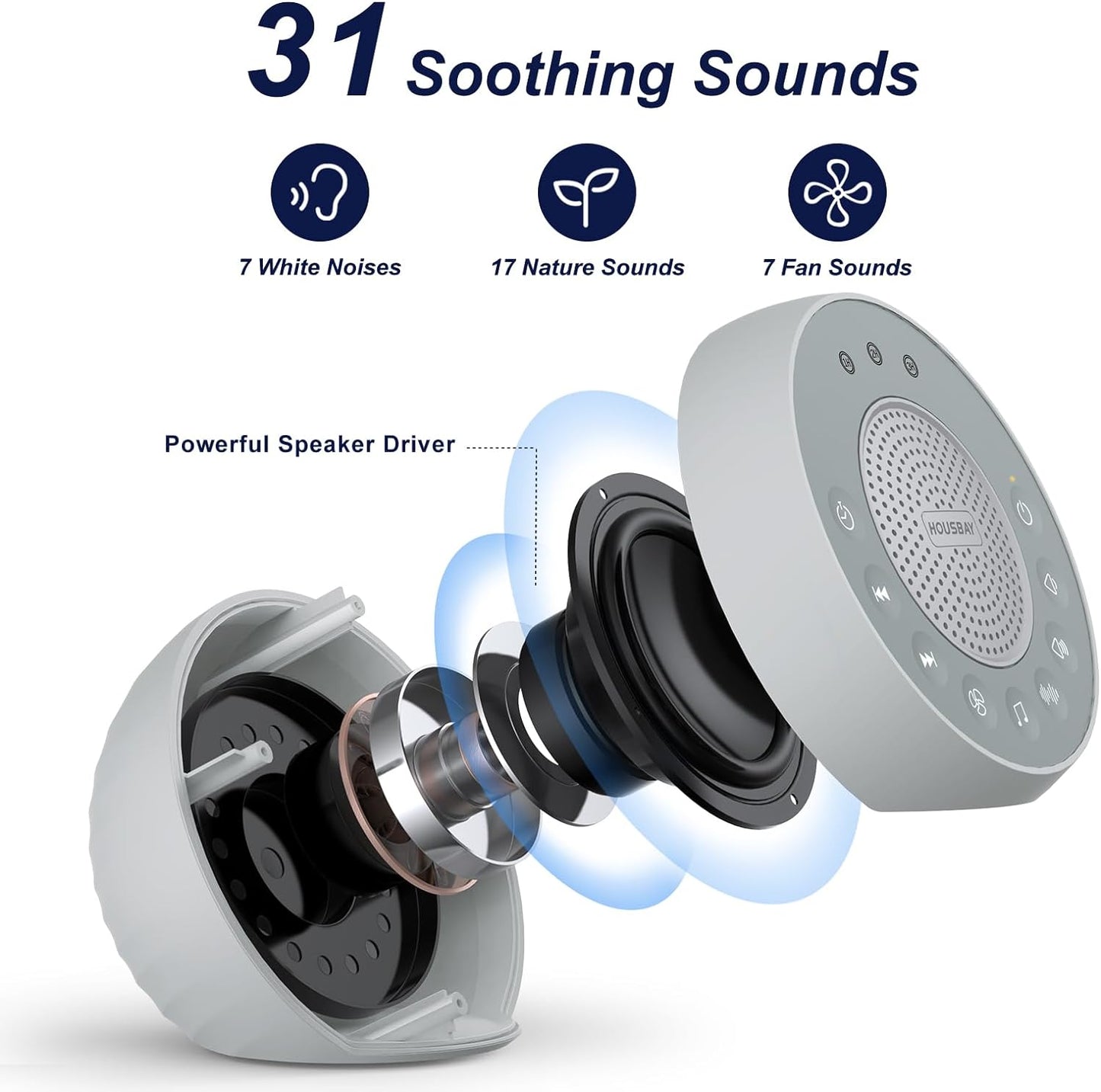 Housbay Glows White Noise Sound Machine, 31 Soothing Sounds, 5W Loud Stereo Sound, Sleep Timer, Small Travel Sleep Machine & Noise Canceling for Sleeping, Relaxation-Gray
