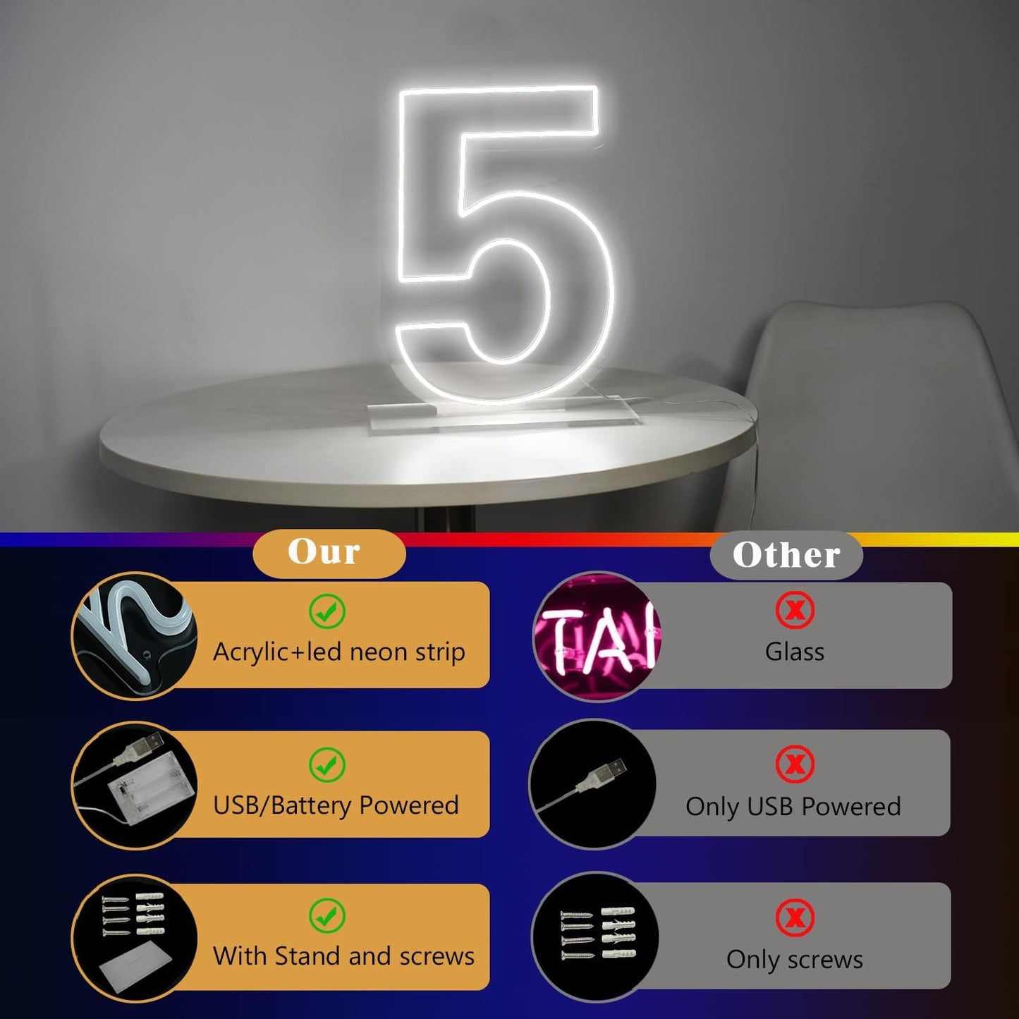 Number 5 Neon Sign for Birthday, 16.54" Cool White USB Battery Powered Led Neon Sign for Party Wedding Anniversary Decor Light Sign (Number 5)