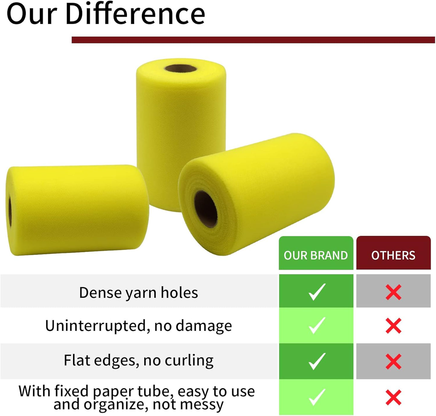 Yellow Tulle Fabric Rolls 6 Inch by 100 Yards (300 feet) Fabric Spool Tulle Ribbon for DIY Yellow Tutu Bow Baby Shower Birthday Party Wedding Halloween Decorations Christmas Craft Supplies