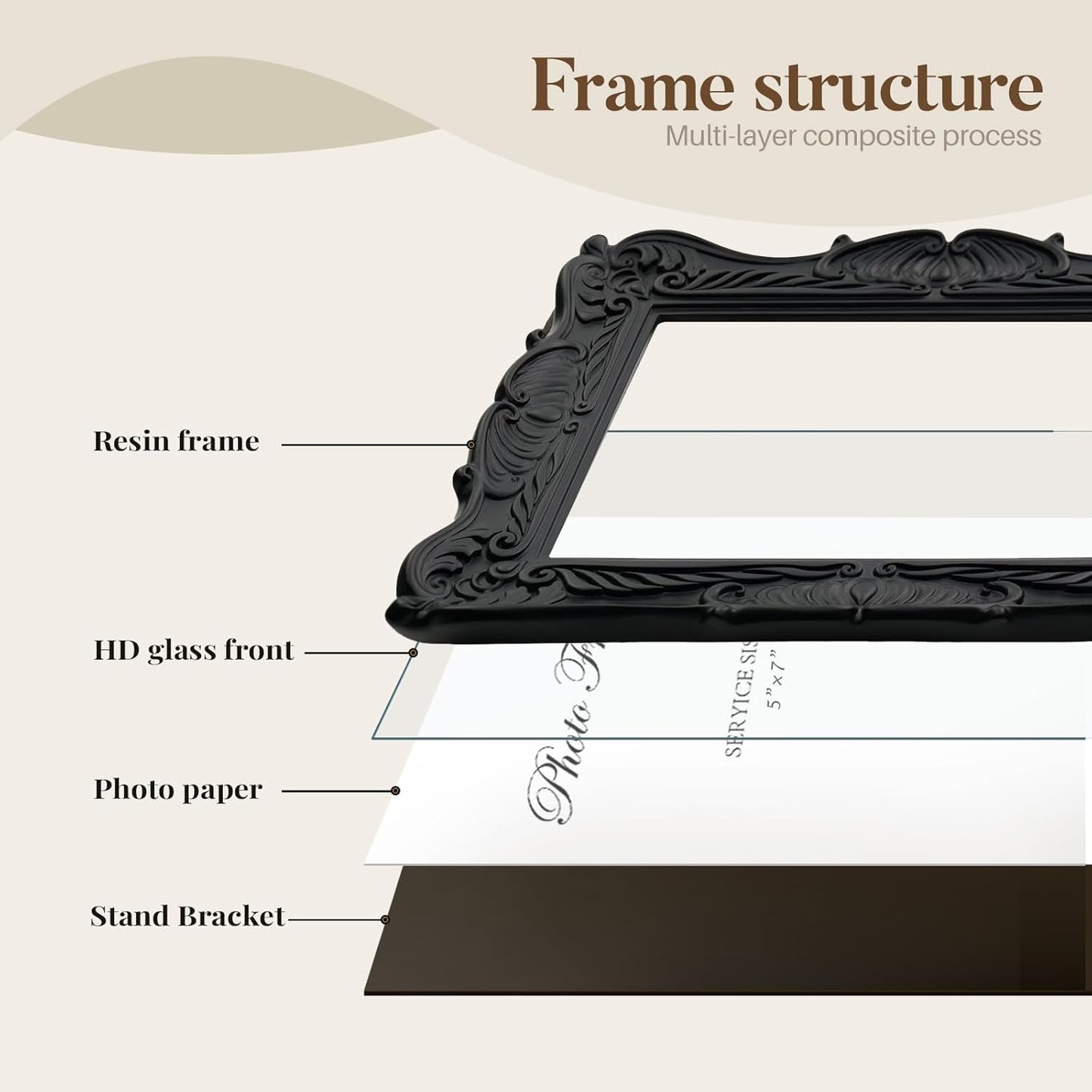 Cuspin 5x7 Black Picture Frame, Vintage Ornate Decorative Hand-Carved Resin Photo Frame with Detailed Design for Tabletop Display or Wall Hanging, Black Home Decor