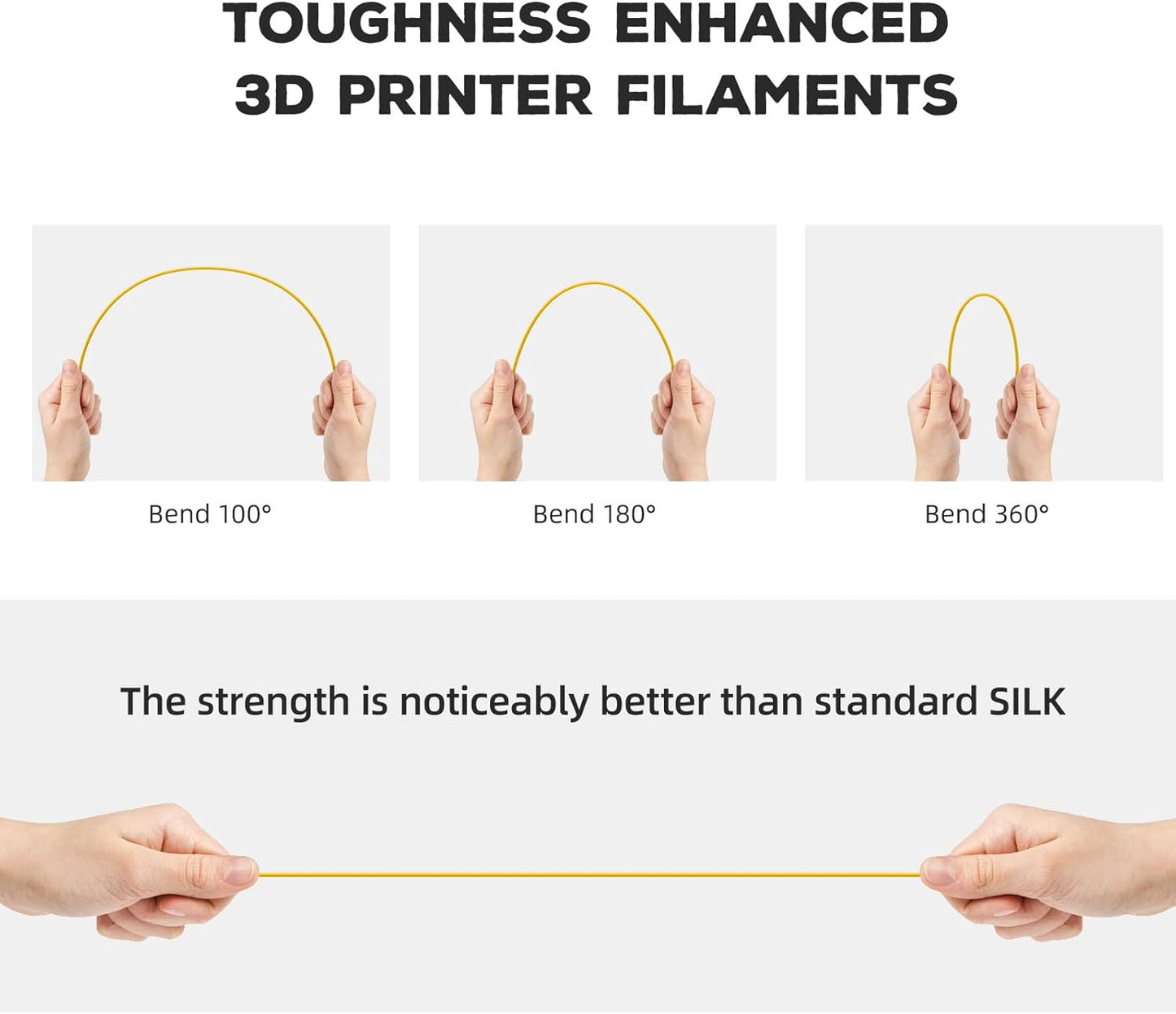 FLASHFORGE PLA Filament 1.75mm, 3D Printer Filament 1kg (2.2lbs) Spool, Dimensional Accuracy +/- 0.02mm, 3D Printing Filament Easy to Use and Fits for Most FDM 3D Printers (Yellow)