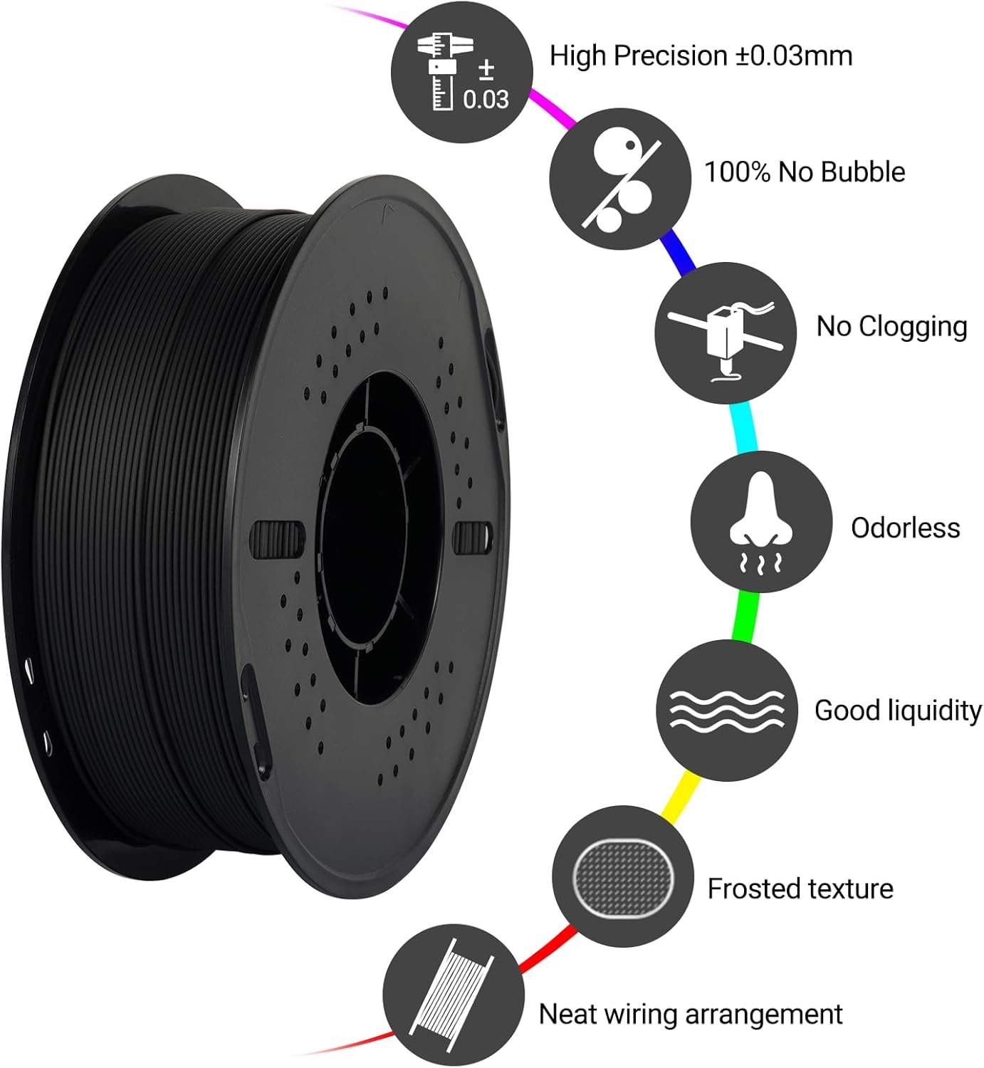 Kingroon Nylon PLA-CF Filament Carbon Fiber PA6 3D Printer Filament 1.75mm, Strong & Low Moisture Sensitive Fit Most FDM 3D Printers, 1KG(2.2lbs) Spool Black
