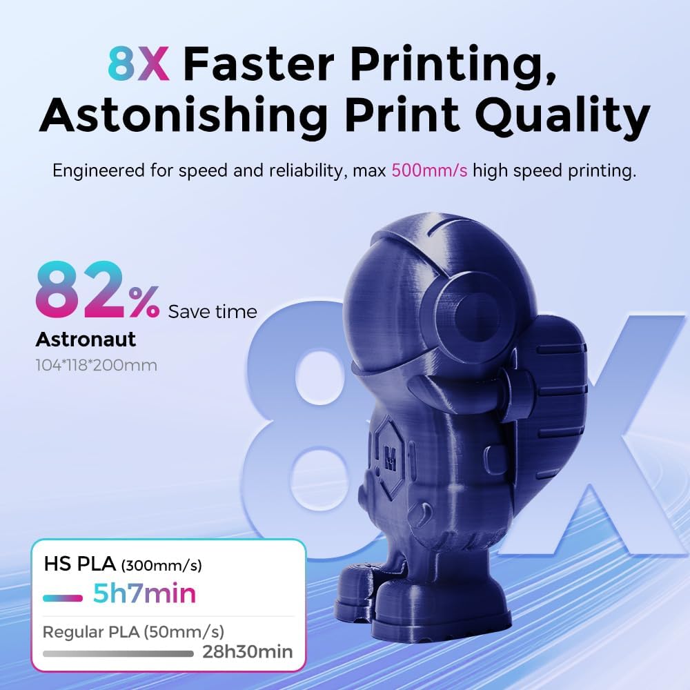 FLASHFORGE Rapid PLA Filament 1.75mm, High Flow Speedy 3D Printer Filament, Experience Exceptional Performance with 500mm/s High-Speed Printing, Neatly Wound & Top-Notch Filament (Light Green)