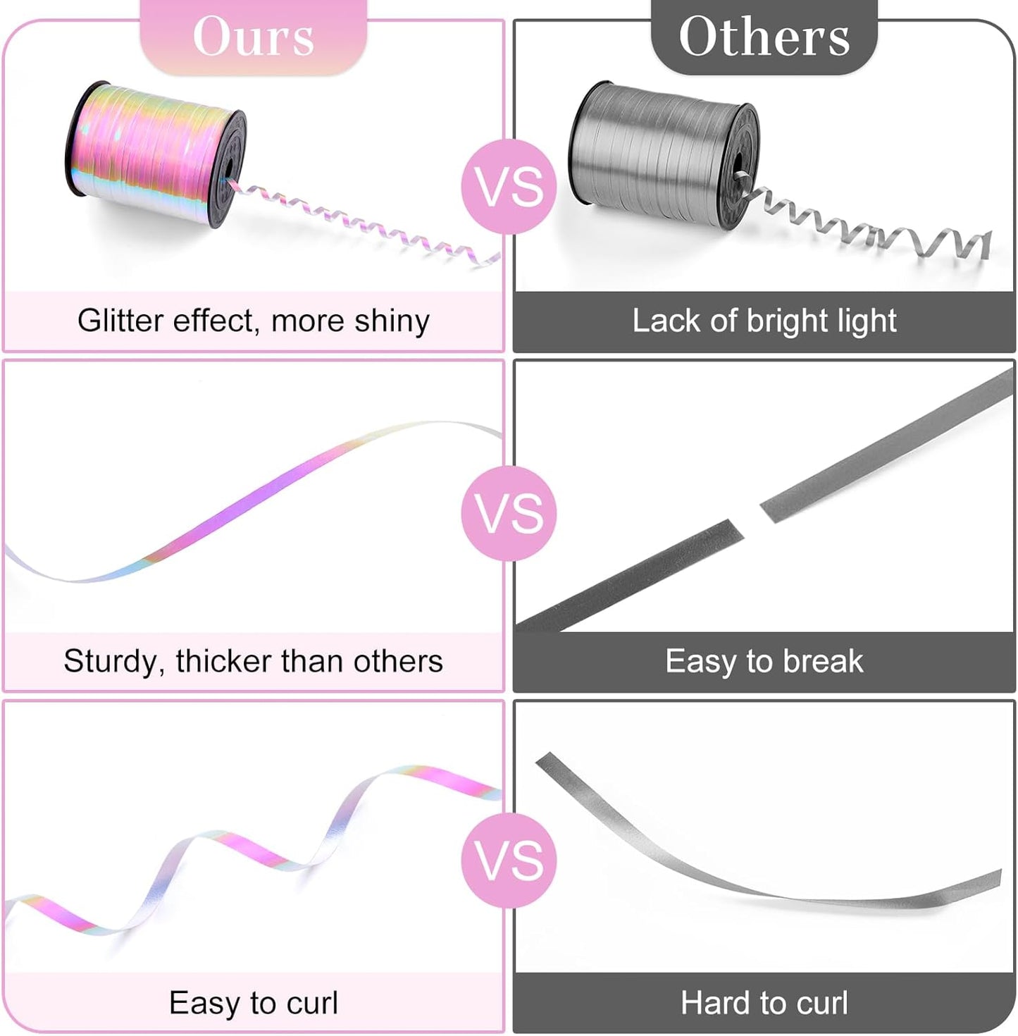 500 Yards Iridescent White Curling Ribbon-Balloon String-Balloon Ribbon Shiny Roll for Party Decoration, Gift Wrapping, Wedding, Art Crafts