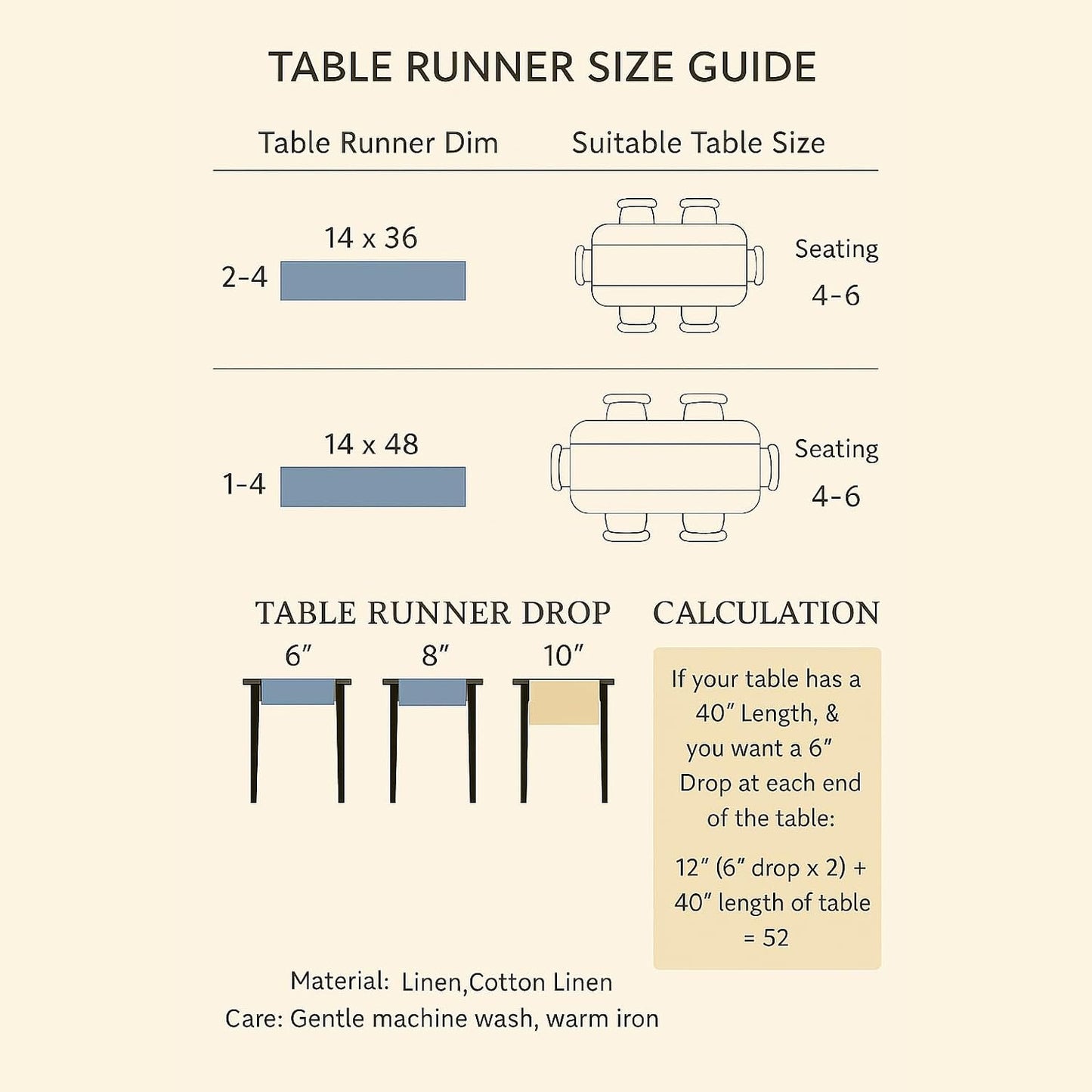 Light Blue Table Runner 36 inches – 100% Pure Linen Hemstitch Coffee Table Runner 14 x 36 Inch Ideal for Dresser and Coffee Tables – Elara, Spring, Summer, Wedding Decorations, Gift