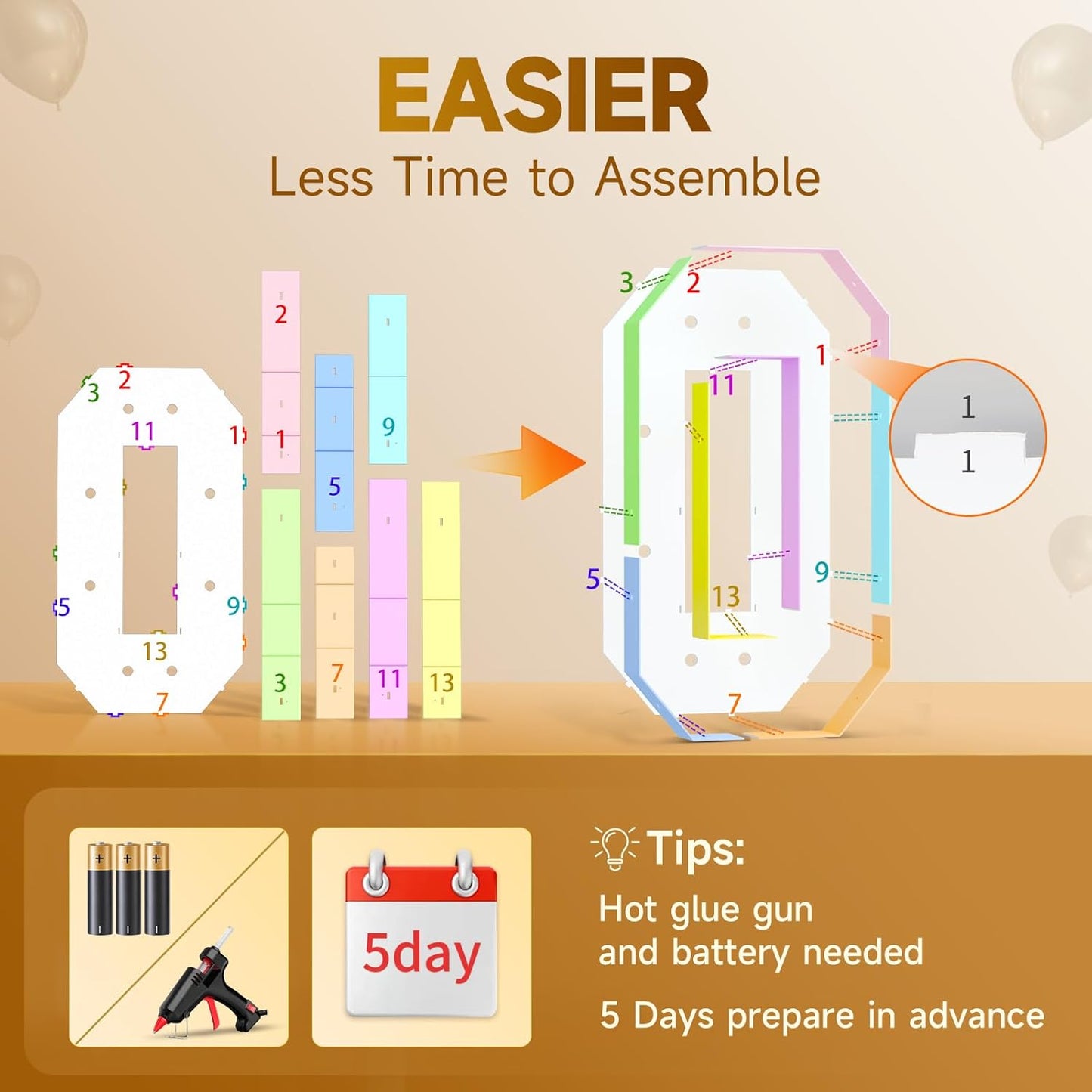 3FT Marquee Numbers 50, Happy 50th Birthday Decorations for Women Men, Large 50 Light up Numbers for Him Her 50 Years Old Birthday Party Supplies, 50th Anniversary Party Decor