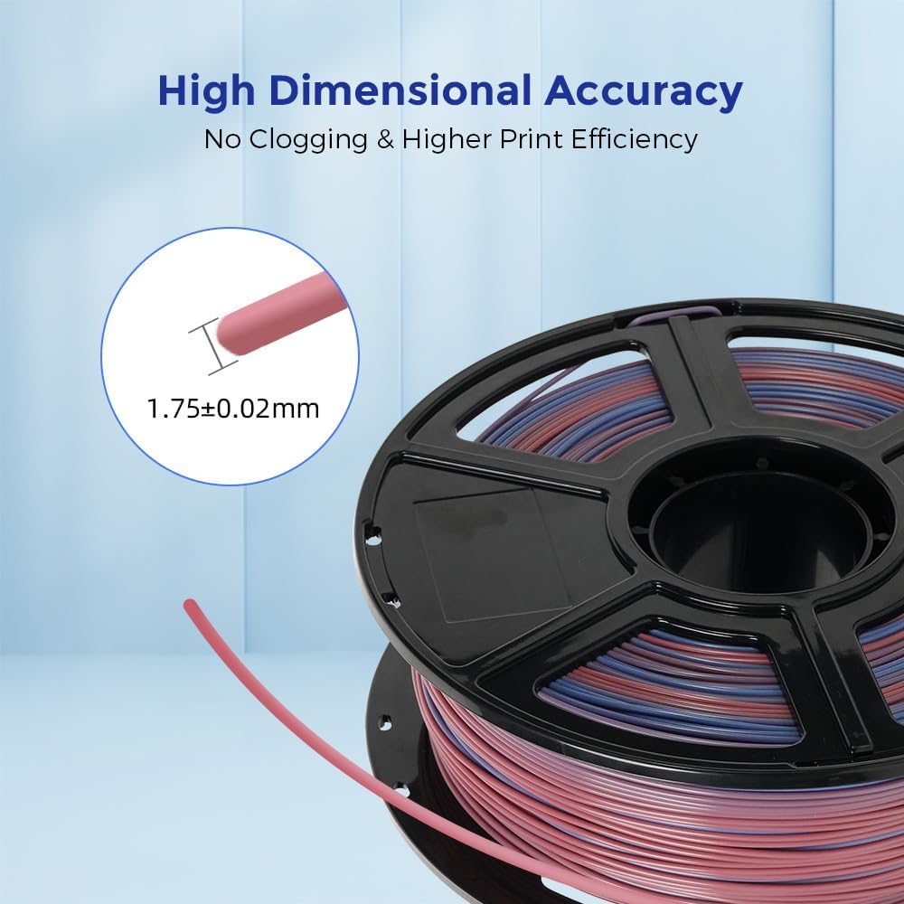 FLASHFORGE 3D Printer Filament Gradient Color Change PLA Filament 1.75mm, 1KG Spool (2.2lbs), Dimensional Accuracy +/- 0.02mm, Better Tenacity & No Knotting 3D Printing Filament (Pink & Blue)