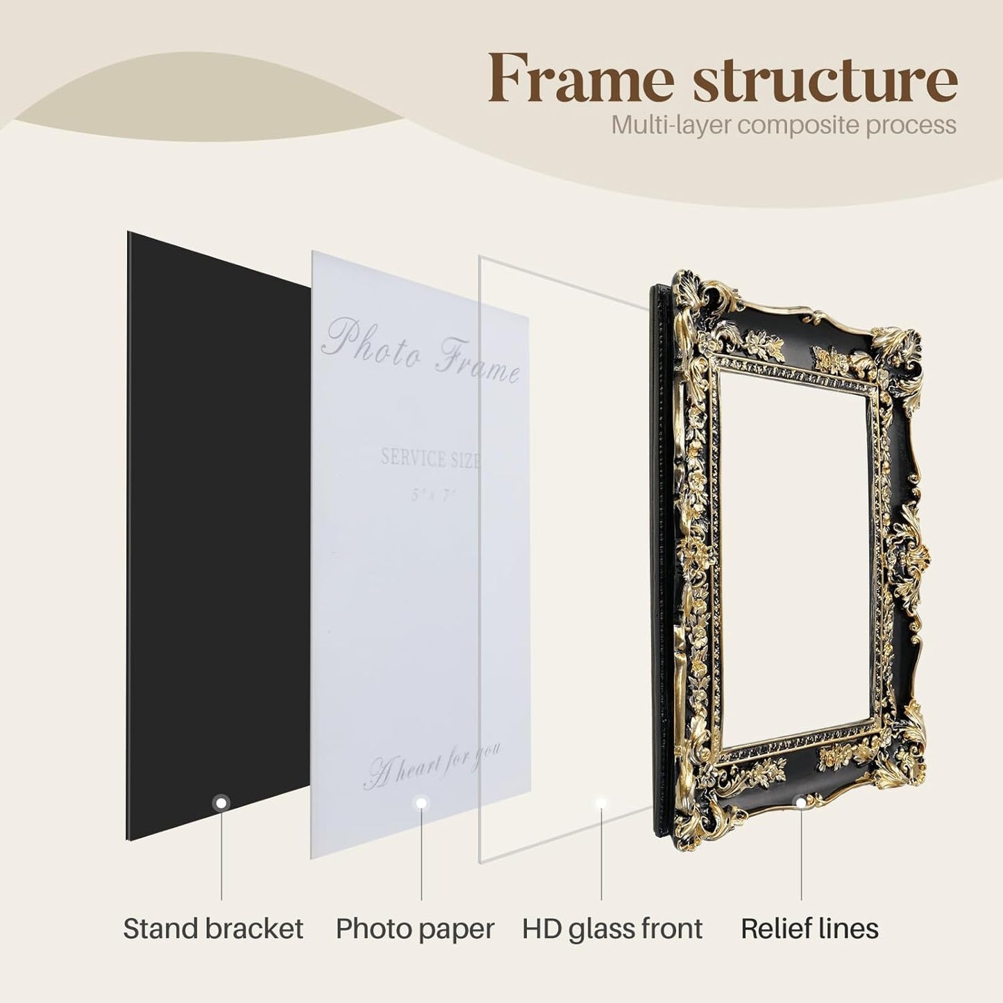 Cuspin Vintage Black and Gold Picture Frame 5x7, Ornate Baroque Resin Handcrafted Picture Frames with Glass Front, Antique Textured Design Decorative Frame for Tabletop & Wall Display