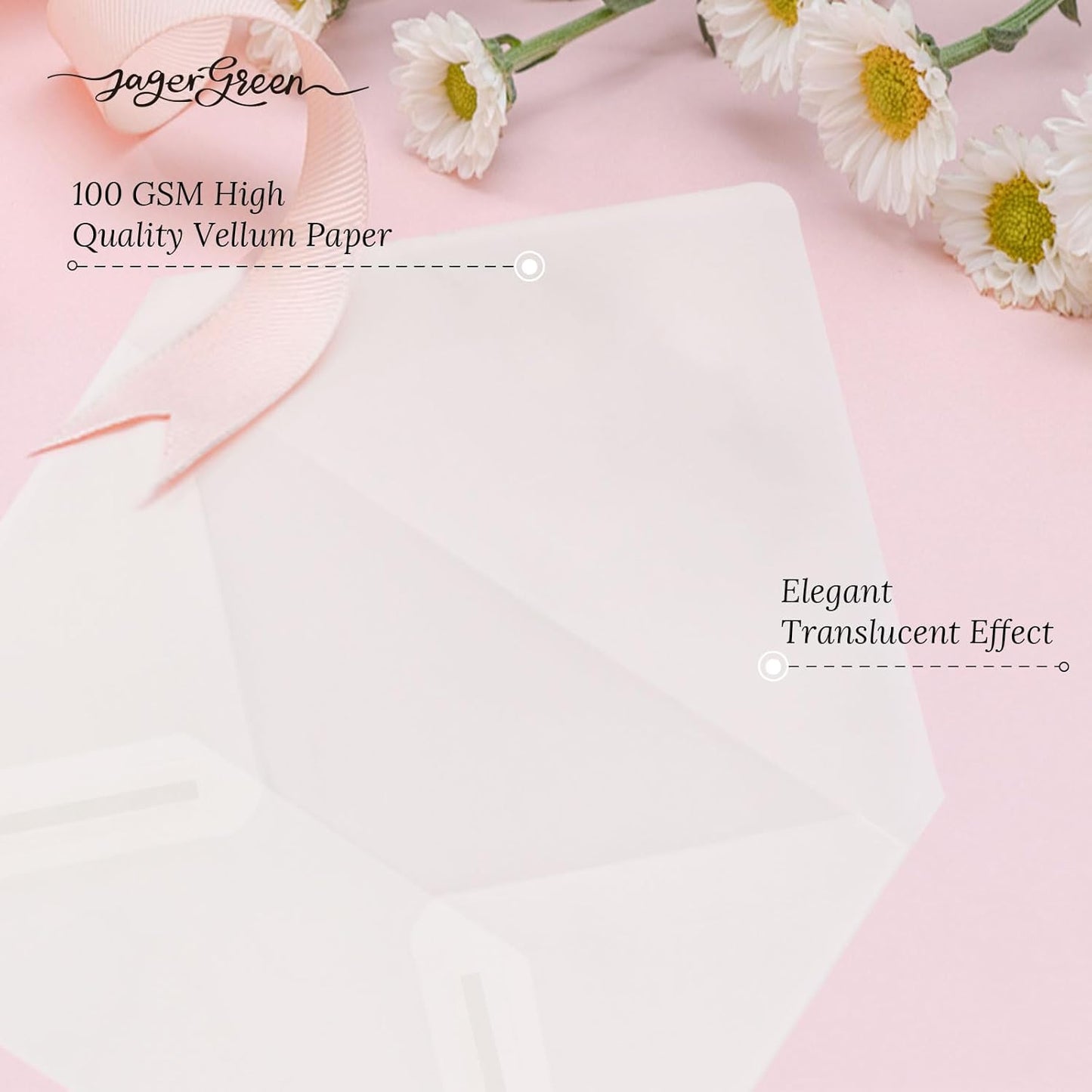 50 Pack 5x7 Vellum Envelopes Letter Size, A7 Translucent Glassine Envelopes for Wedding Invitation, Envelope 5.4x7.6 for Thank You Cards, Birthday Greeting, Lottery Ticket, Stamp Collecting