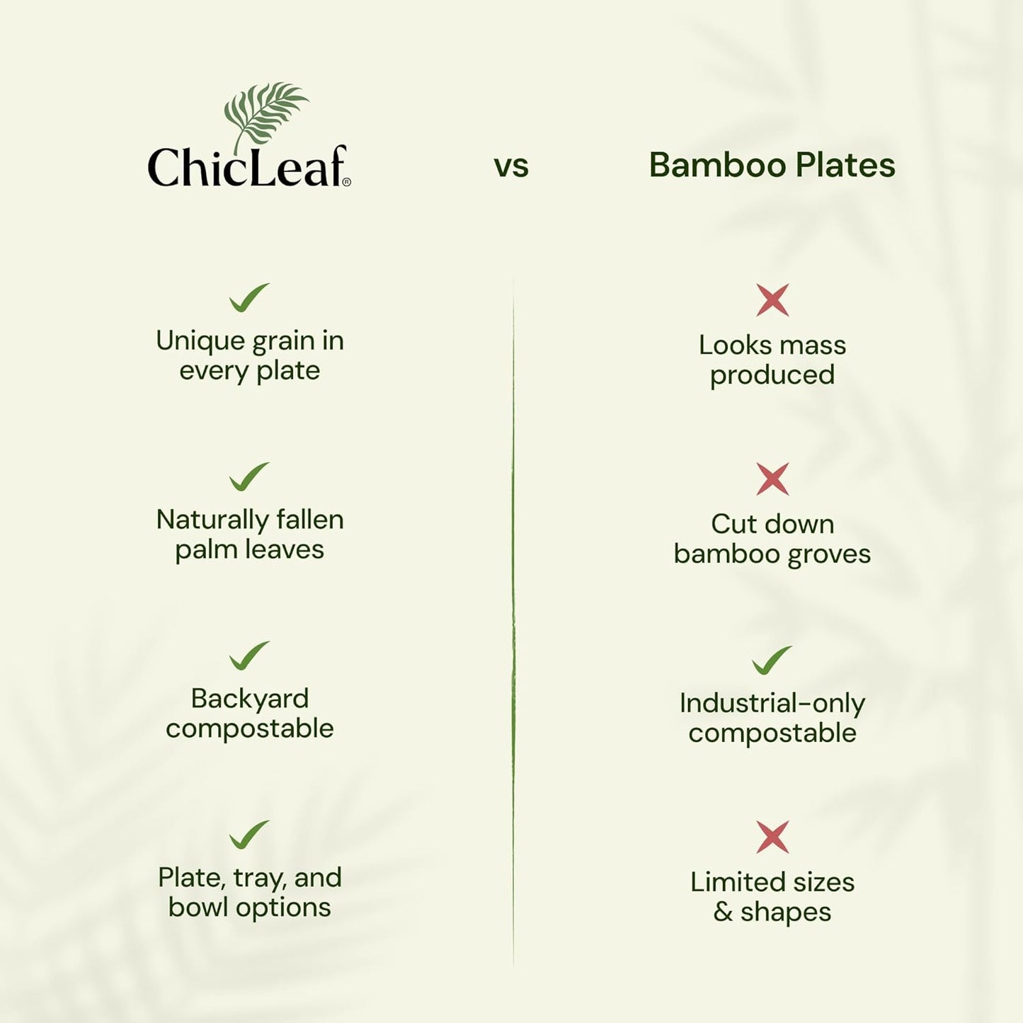 Chic Leaf Square Palm Leaf Tableware - 10" & 7", Pack of 24 - Durable Bamboo Disposable Dinnerware - Eco-Friendly Compostable Plates - Versatile Party & Appetizer Plates