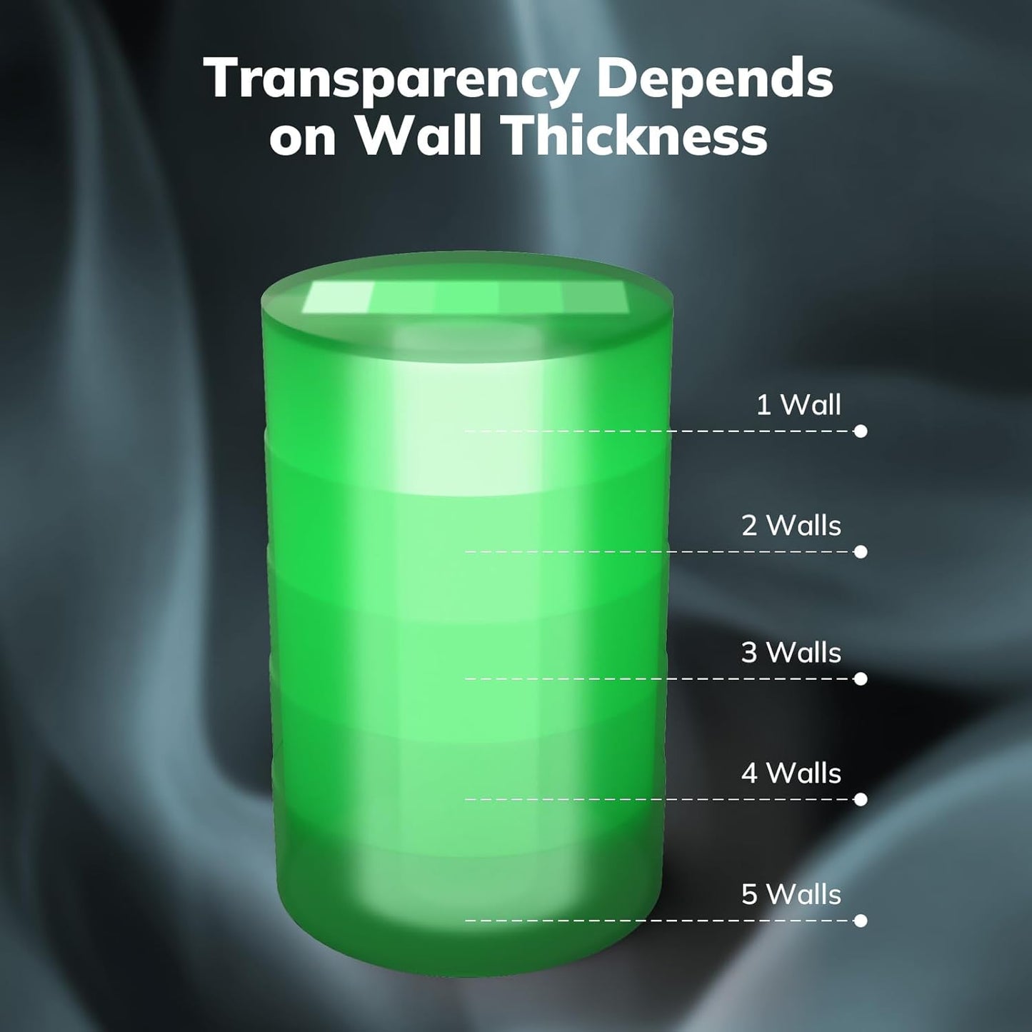 AMOLEN Rapid PETG Transparent 3D Printer Filament 1.75mm +/-0.02mm,500mm/s High Speed Strong Toughness Green 1KG/2.2lb