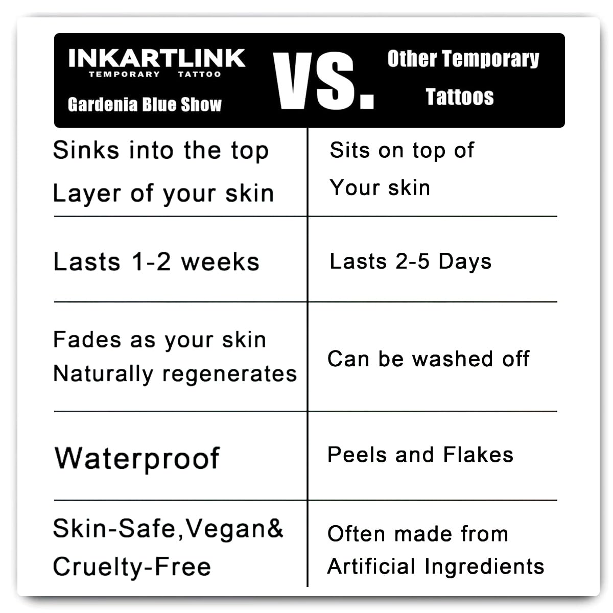 INKARTLINK Tattoo Tech, 2 Sheets Extra-Large Semi Permanent Tattoo, Adult Art Design Temporary Tattoos, Lasts 1-2 Weeks, Waterproof, Realistic Look, No Adhesive, No Reflection (Flower Design)