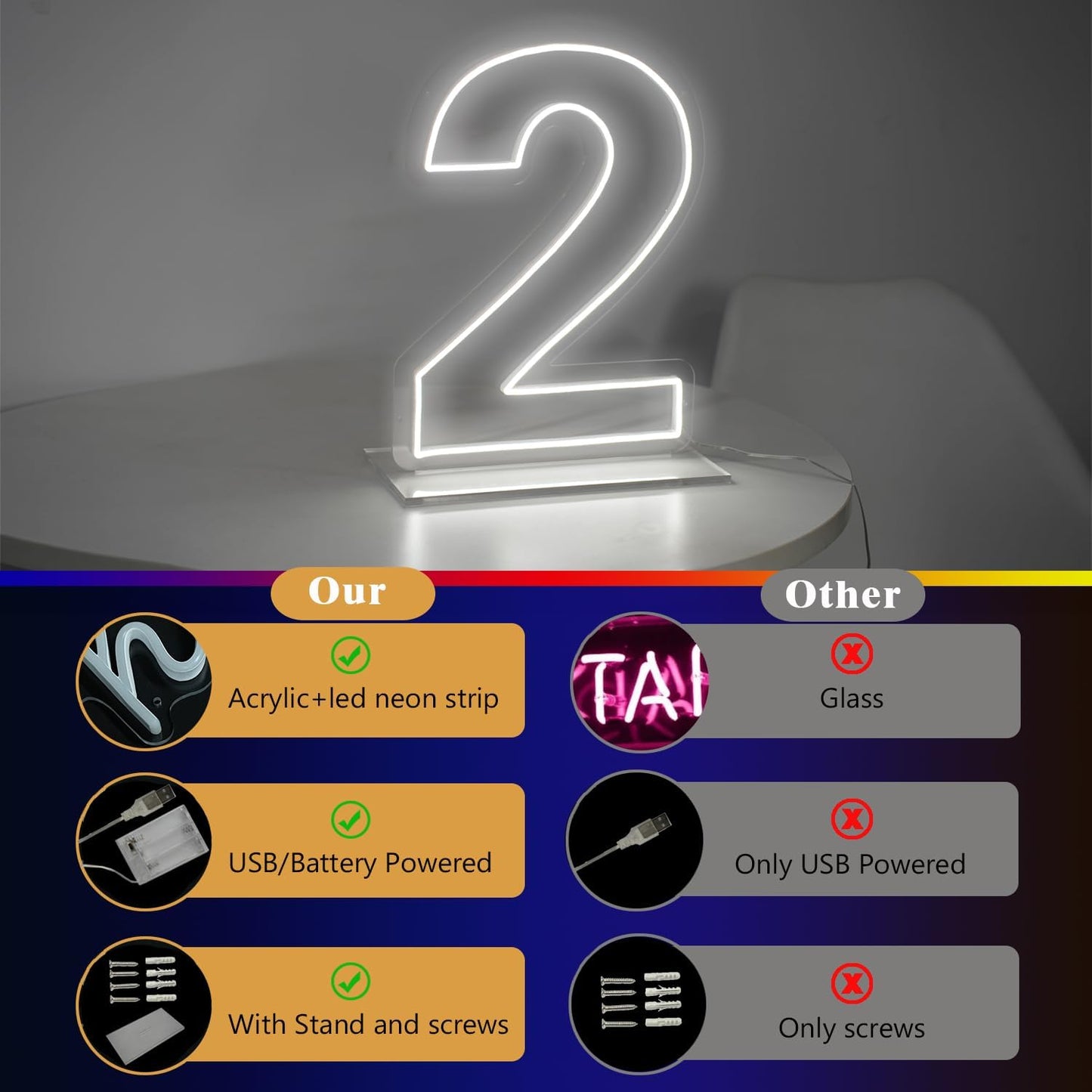 Number 2 Neon Sign for Bedroom, 16.54" Cool White USB Battery Powered Birthday Neon Sign for Party Wedding Anniversary Decor Light Sign (Number 2)