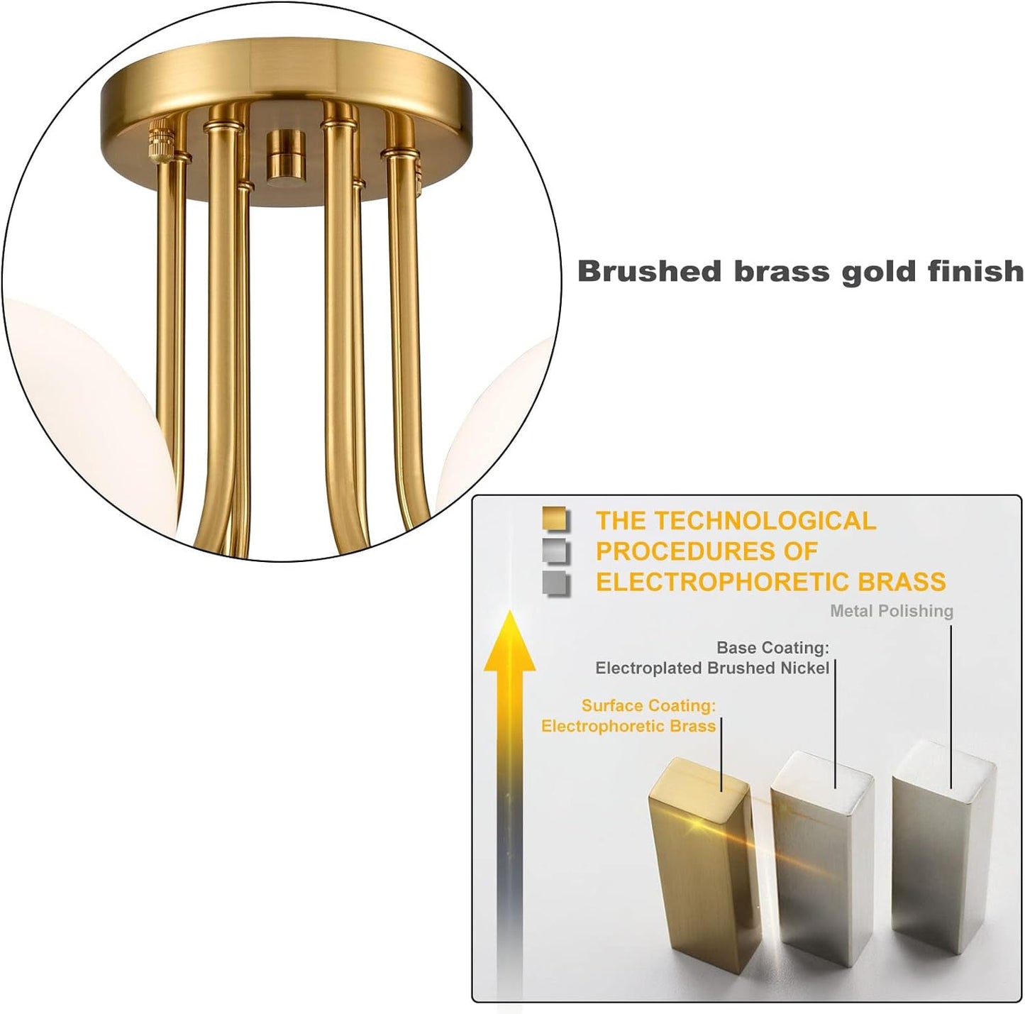 Modern Brushed Brass Gold 6-Light Ceiling Light with Globe White Glass Shade Semi Flush Mount Light Fixture for Dinning Room Foyer Hallway Sputnik Chandeliers