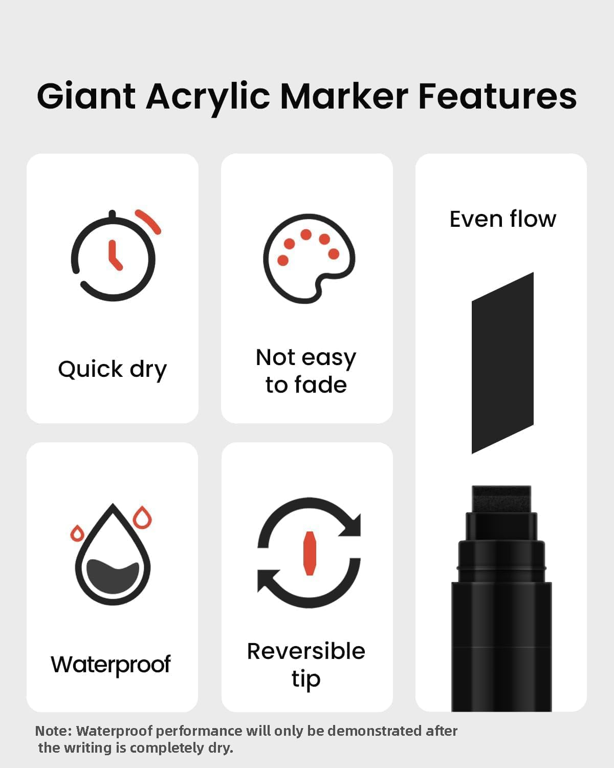 3 Pcs Black Jumbo Permanent Markers: 15mm Wide Tip Thick Acrylic Paint Pen Large Calligraphy Marker for Rock Painting, Poster, Sign, Canvas, Glass, Wood, Ceramic