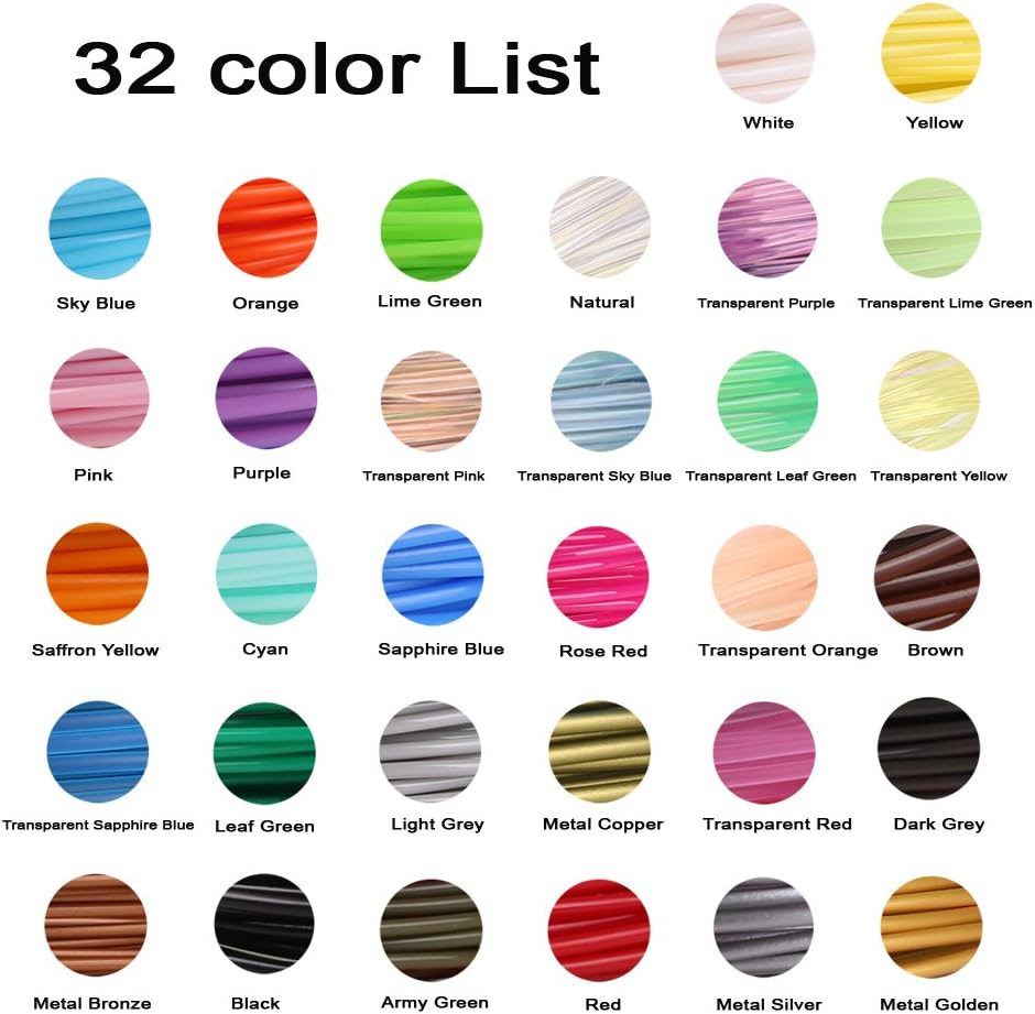 MIKA3D 32 Colors 3D Pen PLA Filament Refills, Each Color 10 Feet, Total 320 feet, Pack with 4 Finger Caps